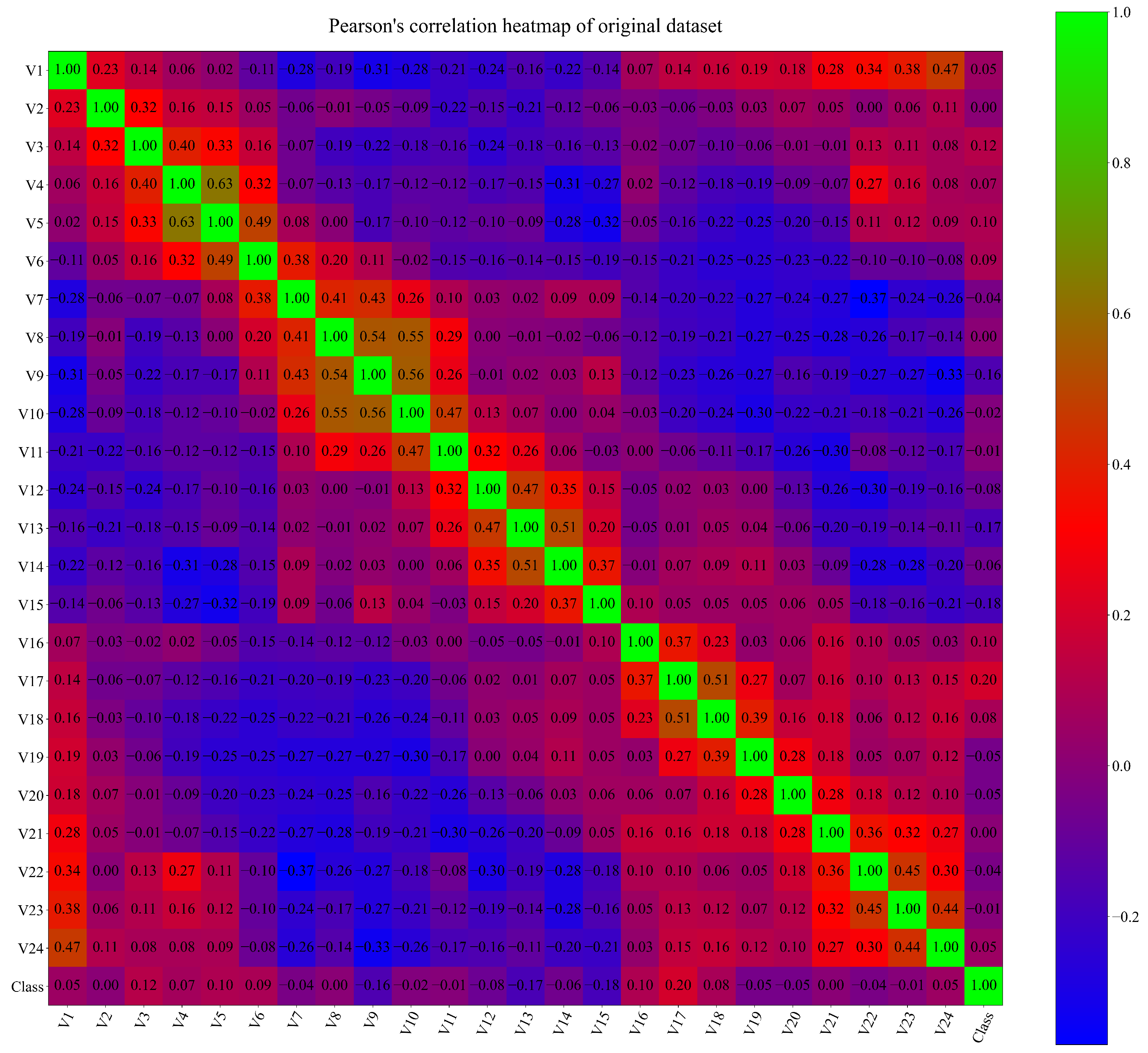 Machines 11 00105 g002 Machines 11 00105 g002