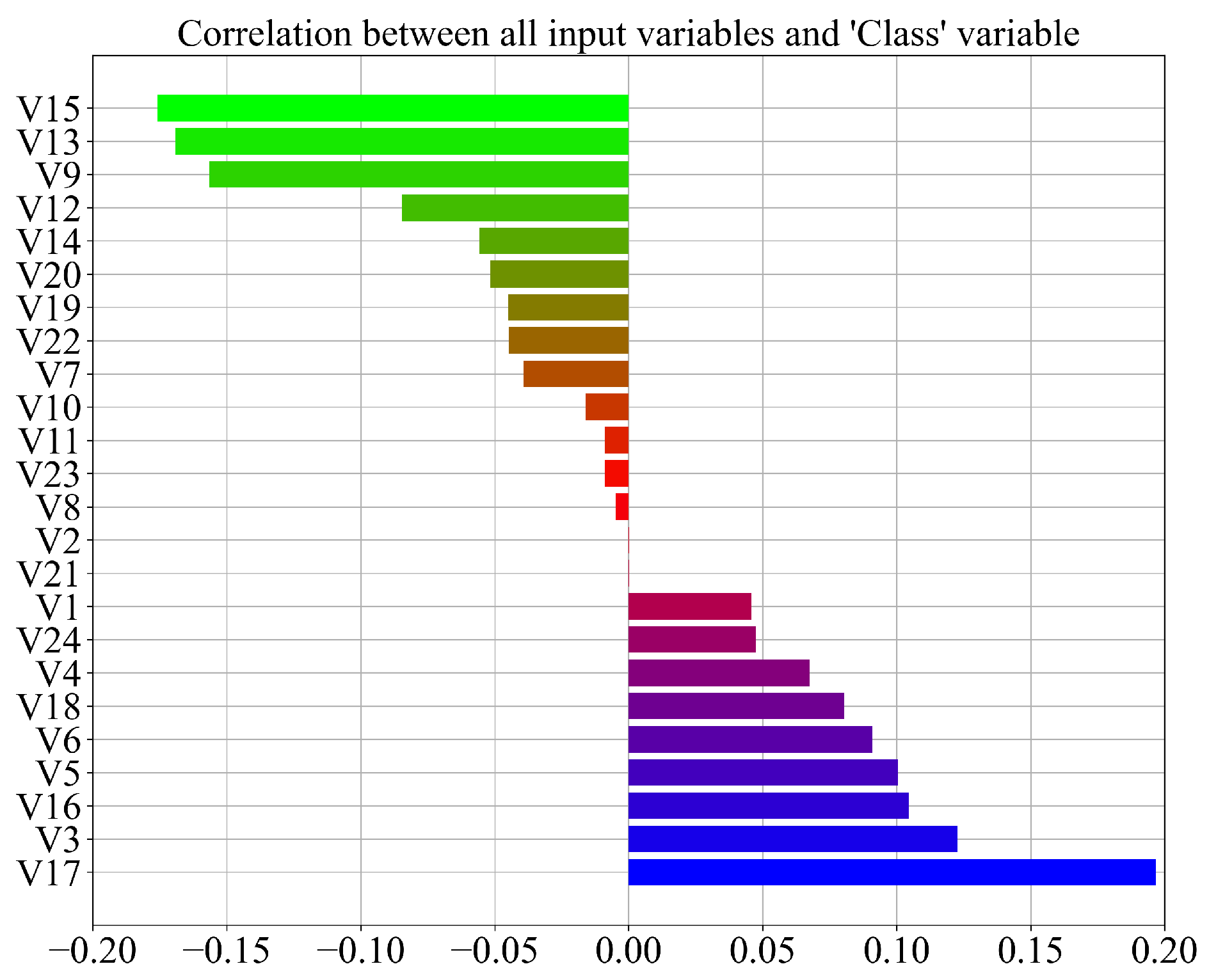 Machines 11 00105 g003 Machines 11 00105 g003