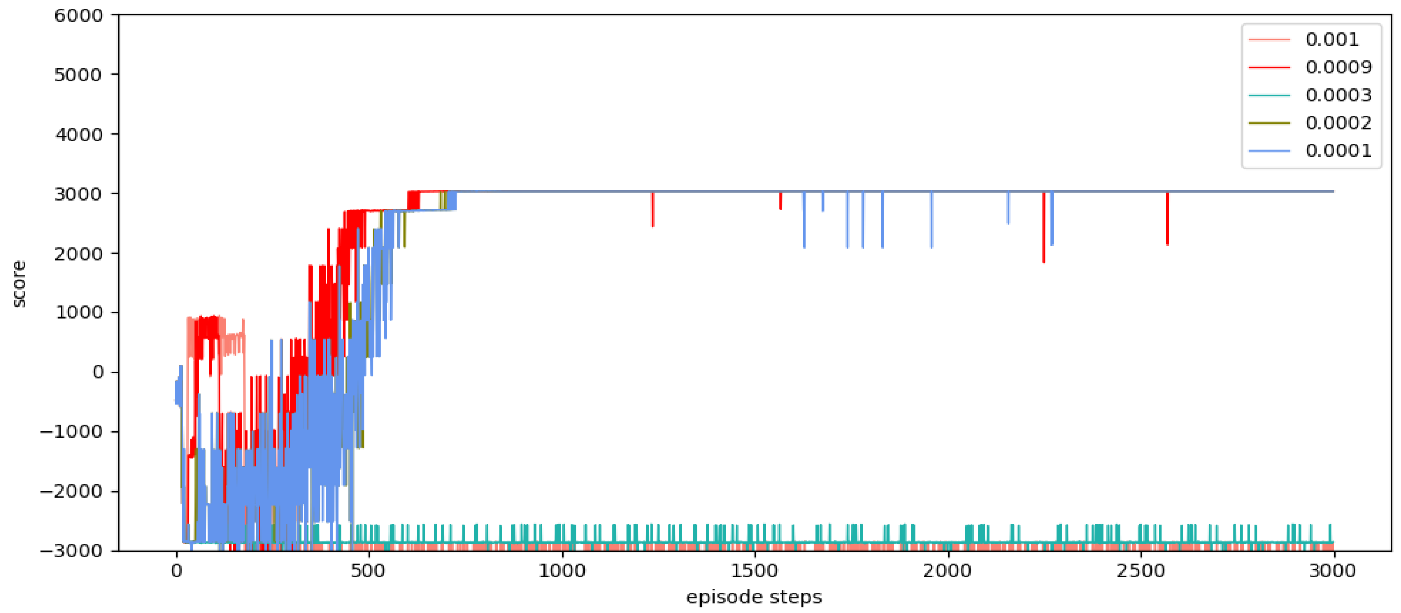 Machines 11 00108 g005