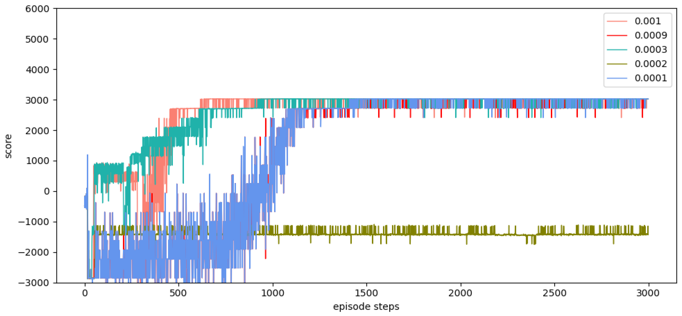 Machines 11 00108 g008