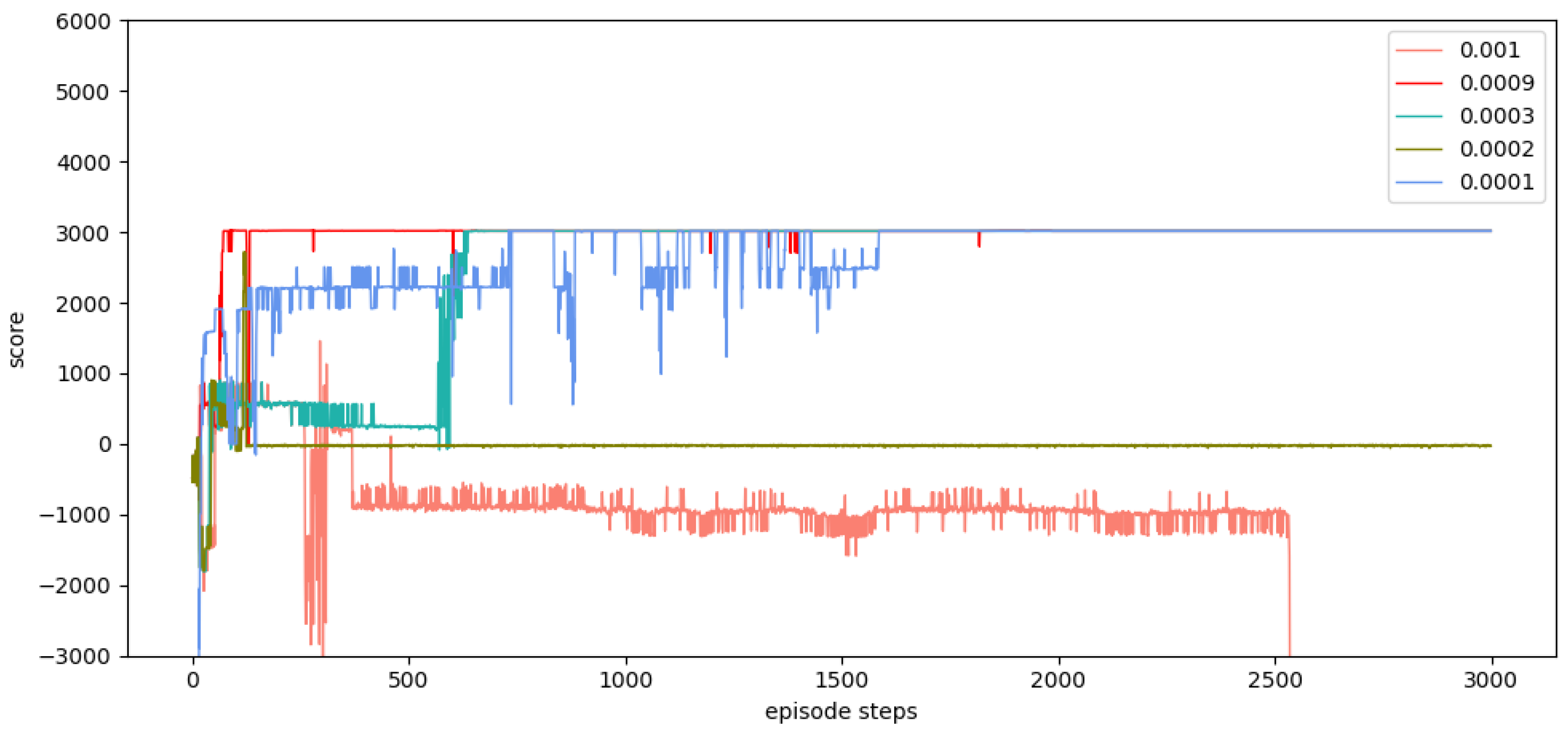 Machines 11 00108 g009