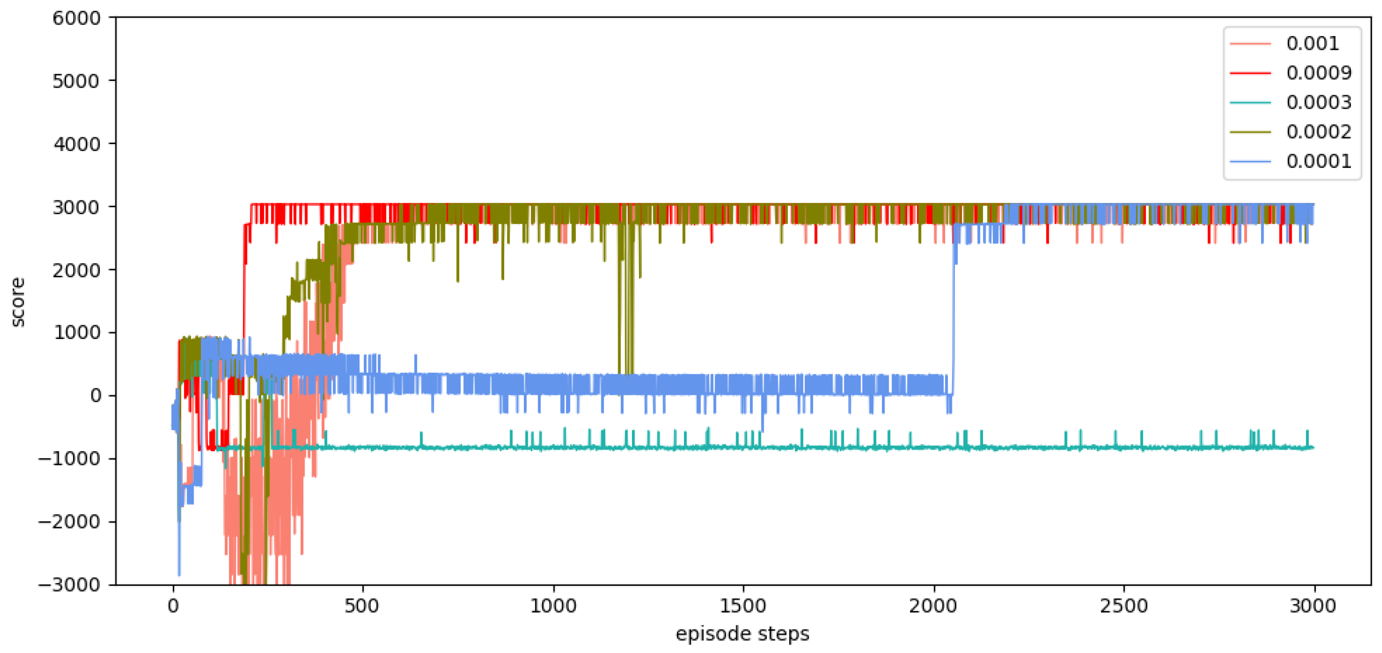 Machines 11 00108 g010