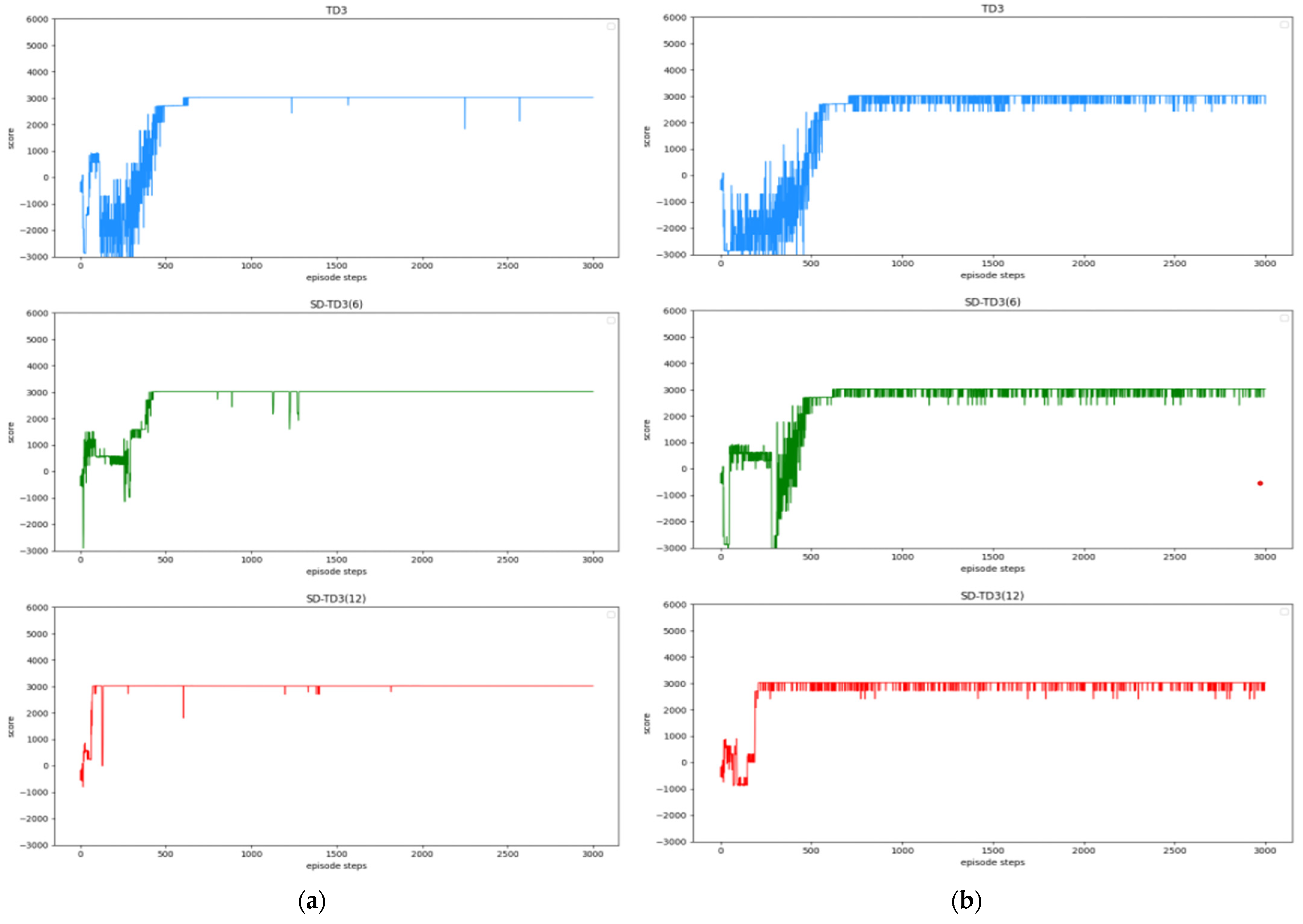 Machines 11 00108 g011