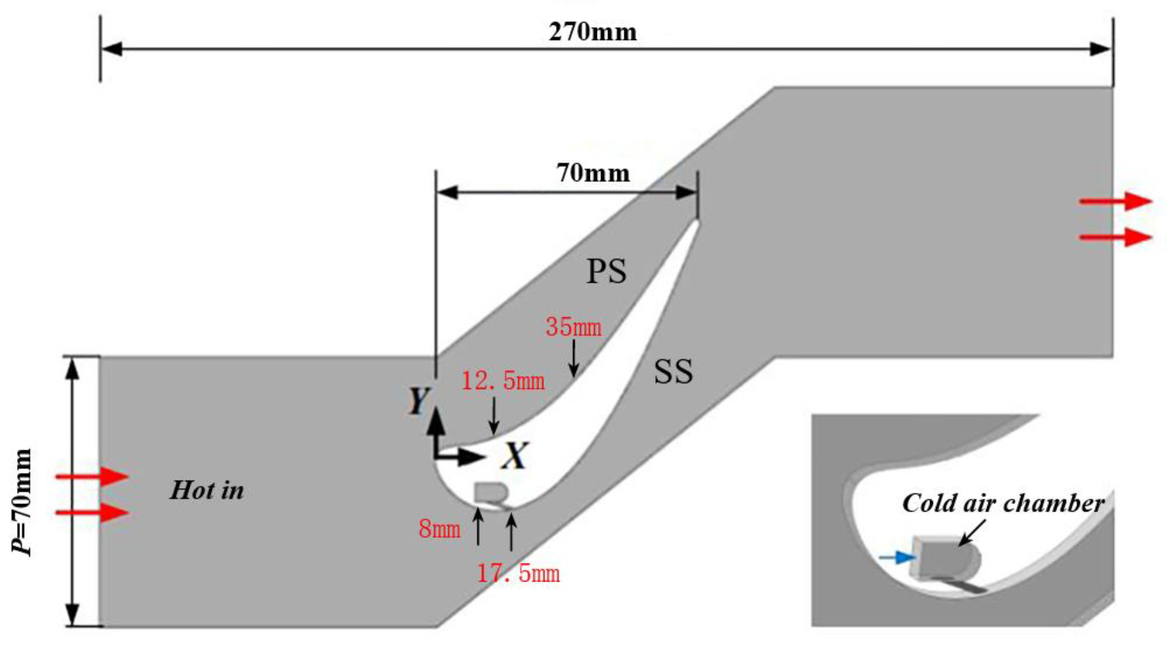 Machines 11 00110 g001 Machines 11 00110 g001