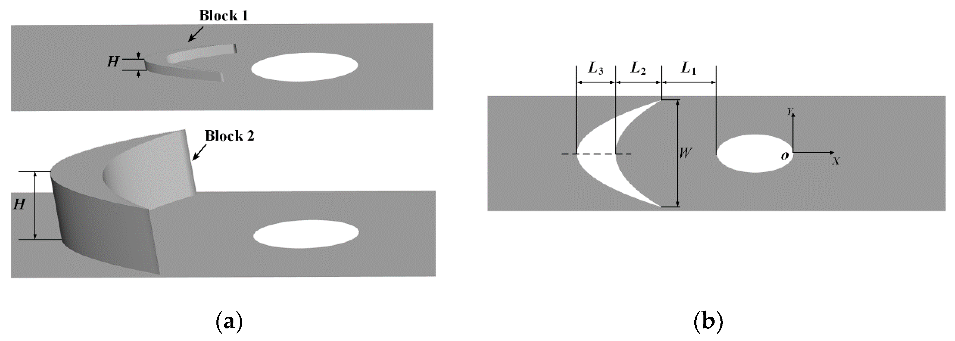 Machines 11 00110 g003 Machines 11 00110 g003