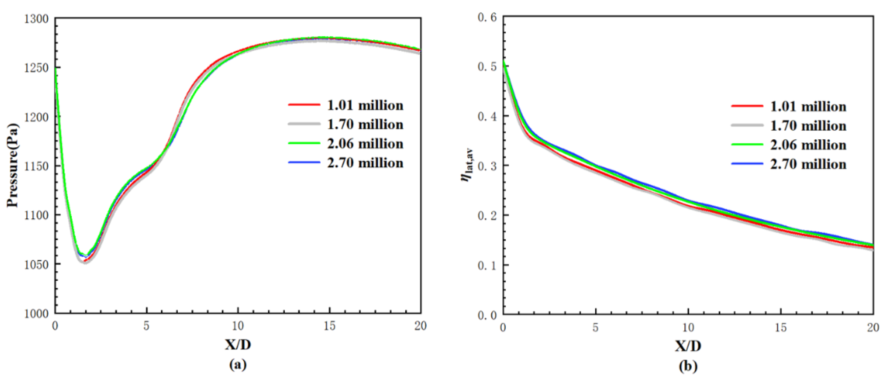 Machines 11 00110 g006 Machines 11 00110 g006