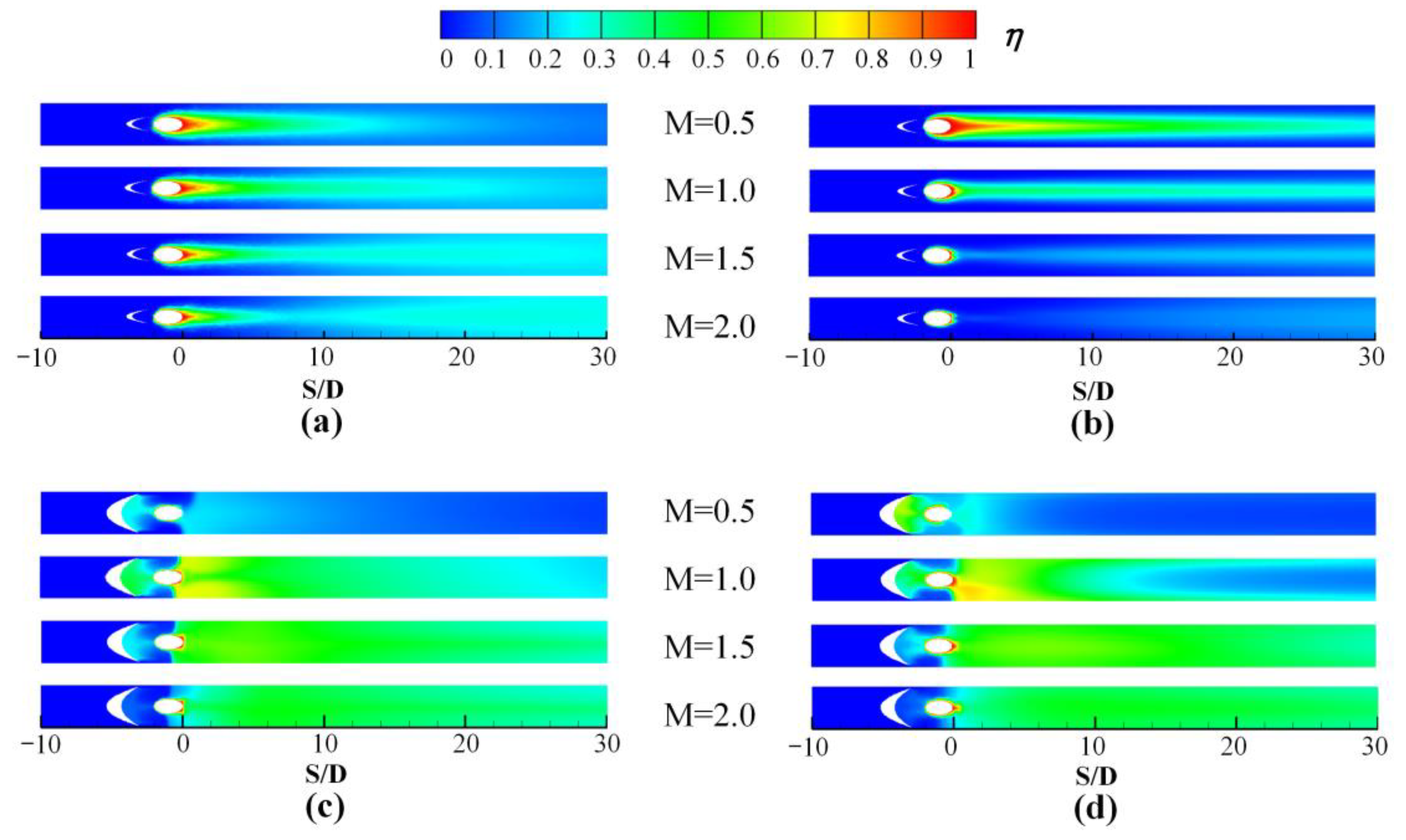 Machines 11 00110 g008 Machines 11 00110 g008