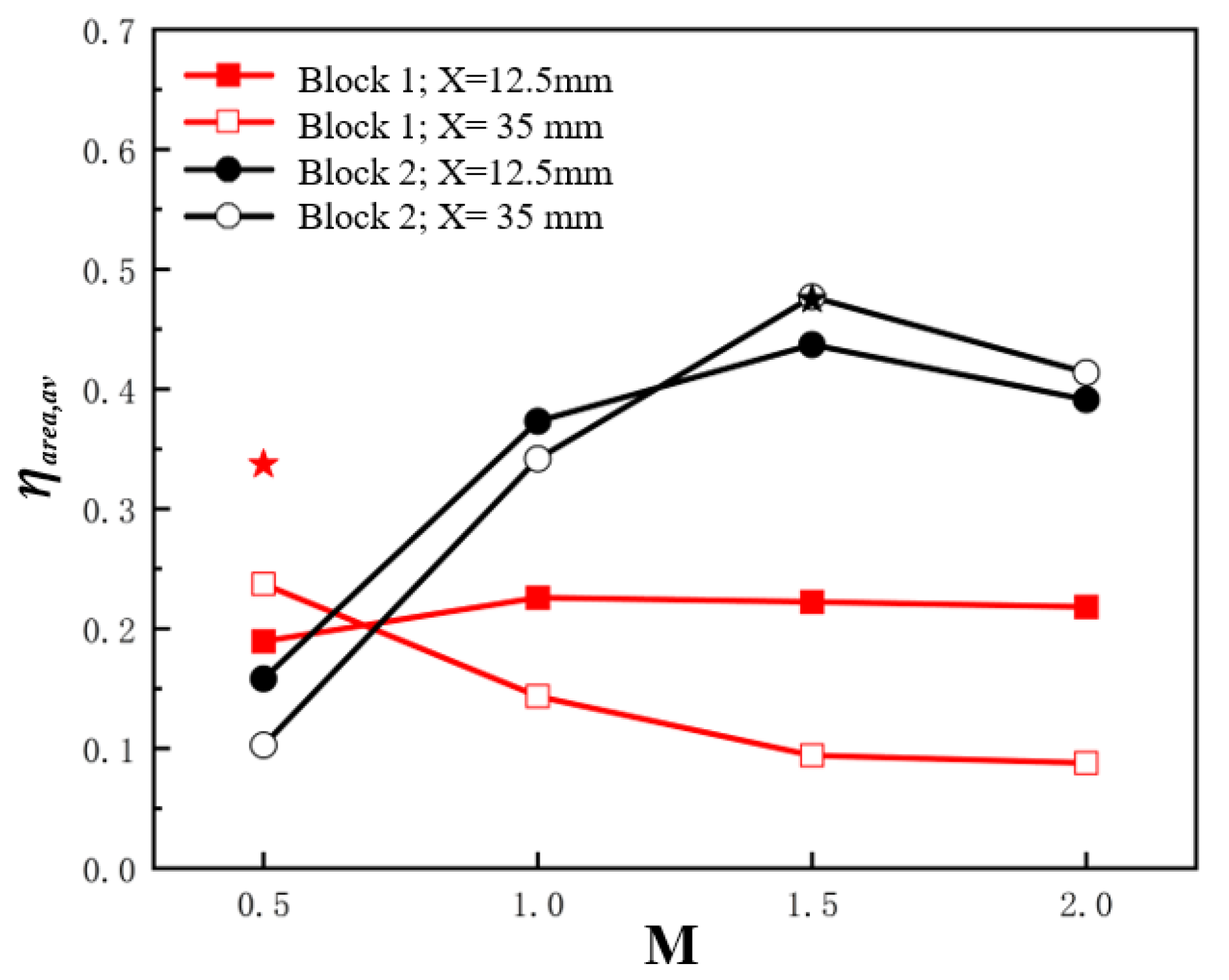 Machines 11 00110 g012 Machines 11 00110 g012