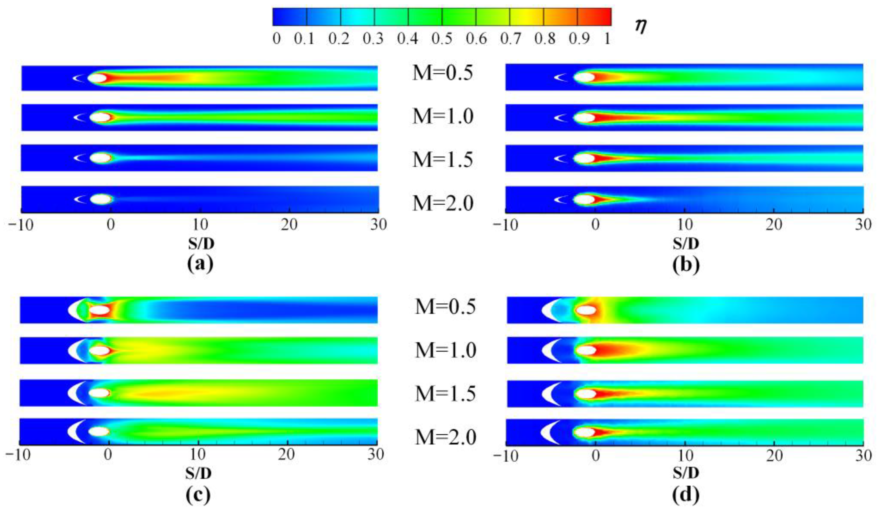 Machines 11 00110 g013 Machines 11 00110 g013