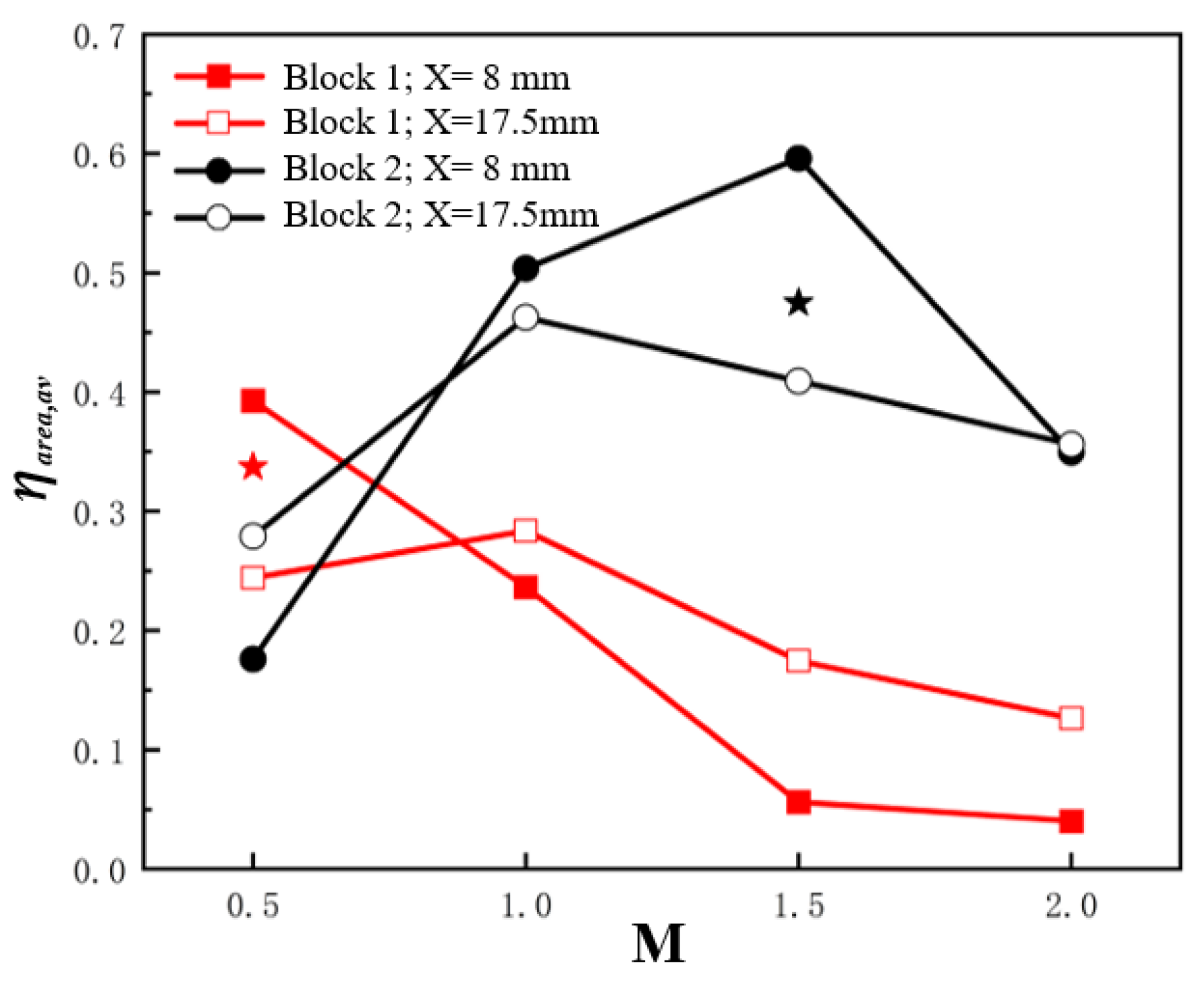 Machines 11 00110 g017 Machines 11 00110 g017