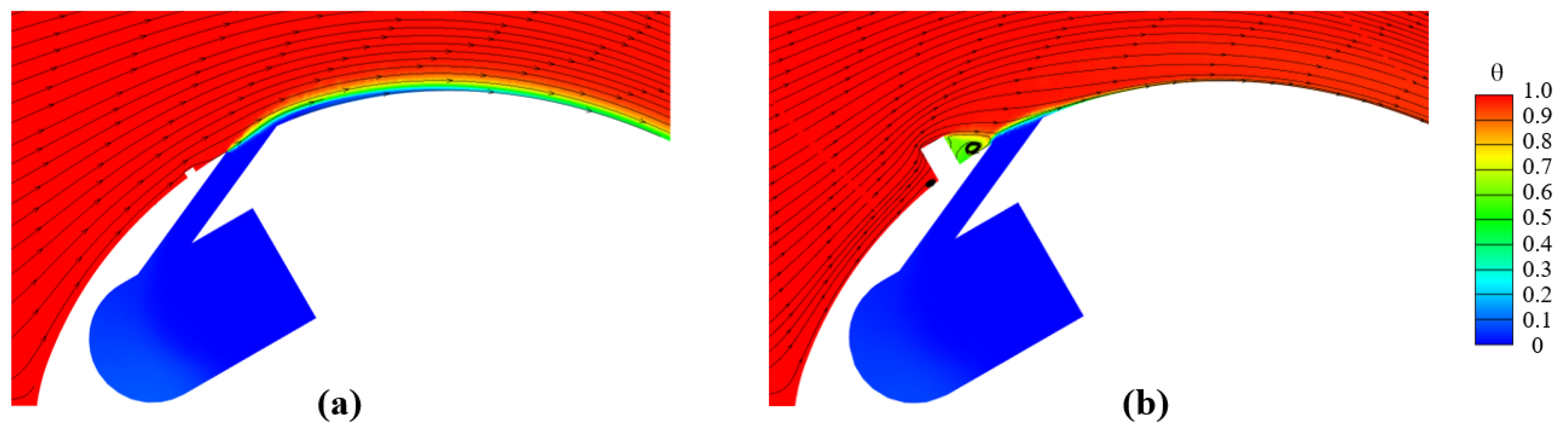 Machines 11 00110 g018 Machines 11 00110 g018