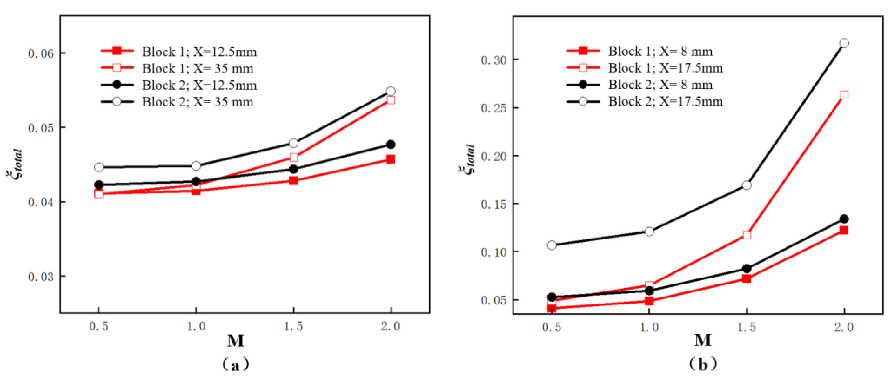 Machines 11 00110 g019 Machines 11 00110 g019