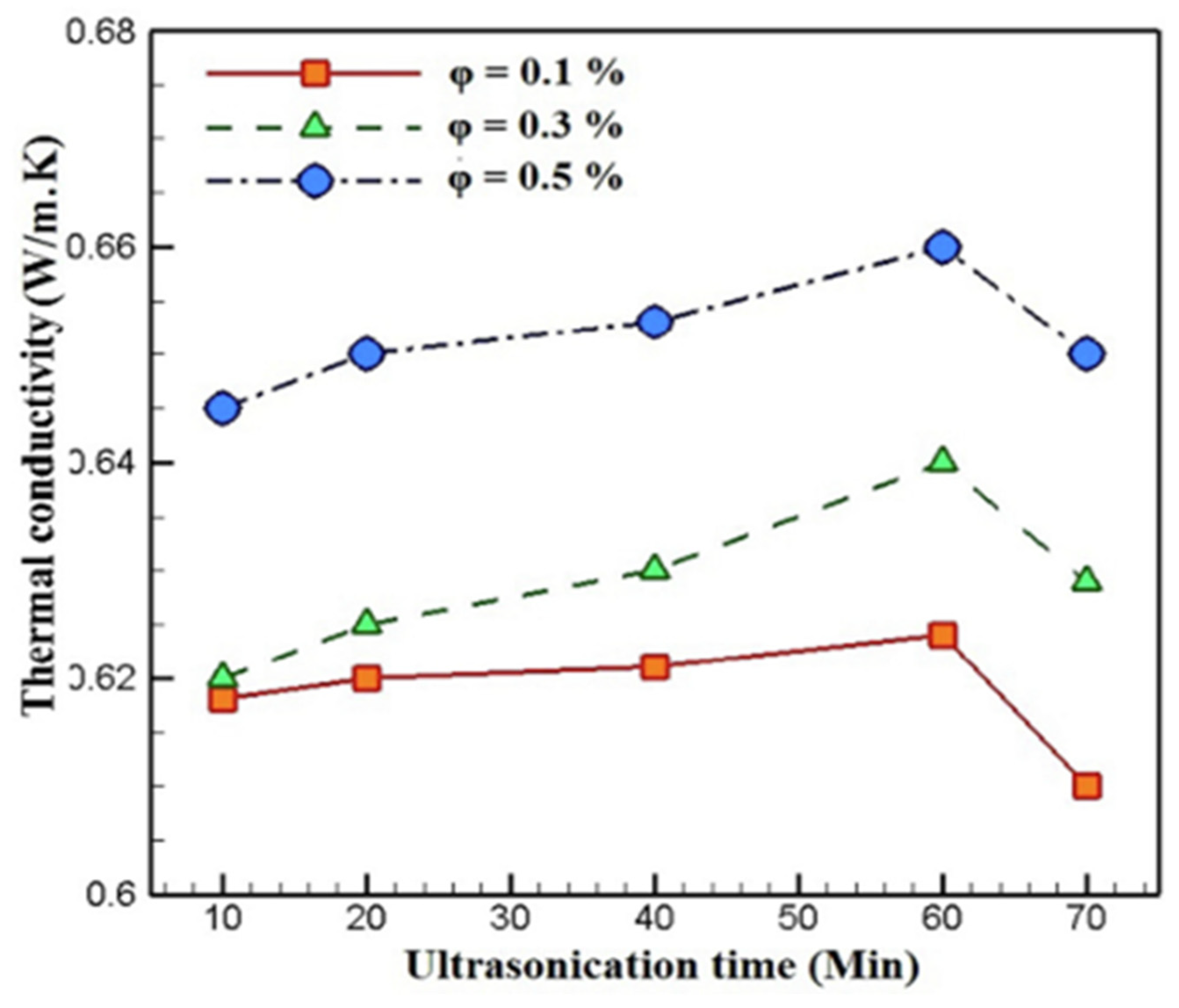 Machines 11 00112 g004 Machines 11 00112 g004