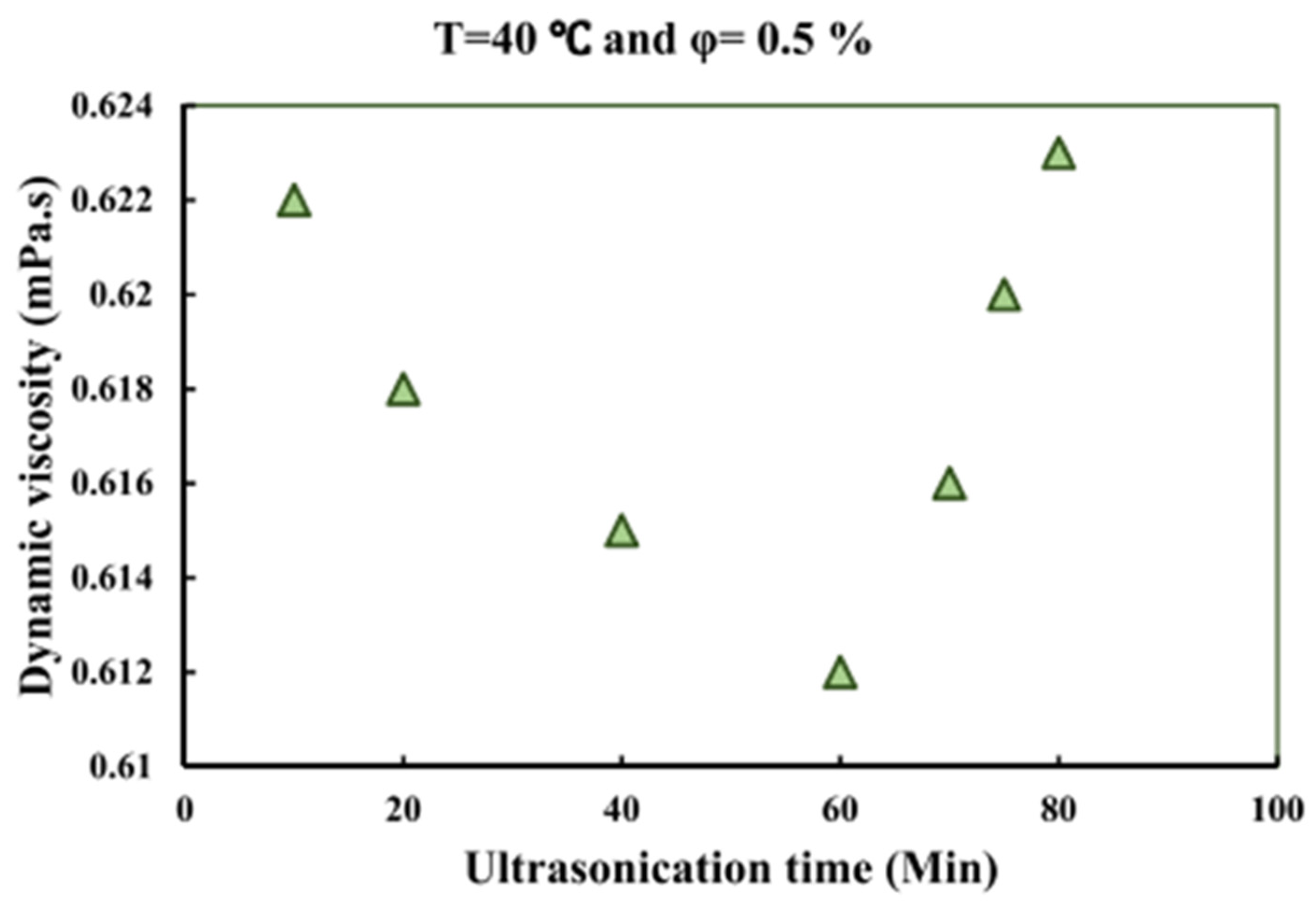 Machines 11 00112 g005 Machines 11 00112 g005