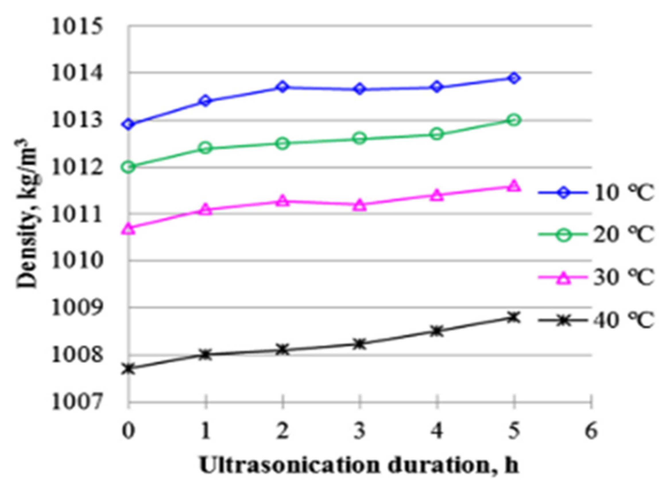 Machines 11 00112 g006 Machines 11 00112 g006