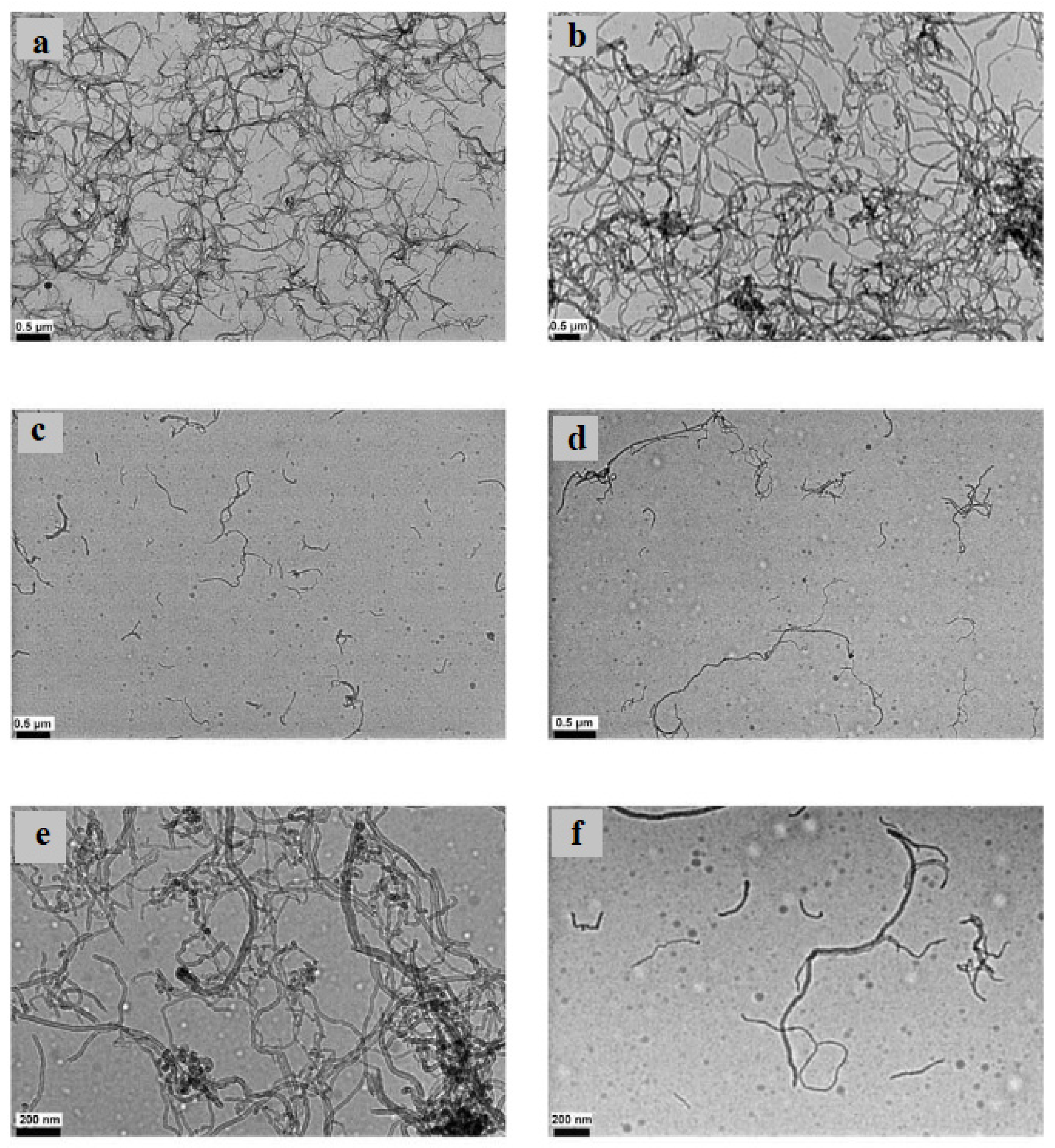 Machines 11 00112 g007 Machines 11 00112 g007