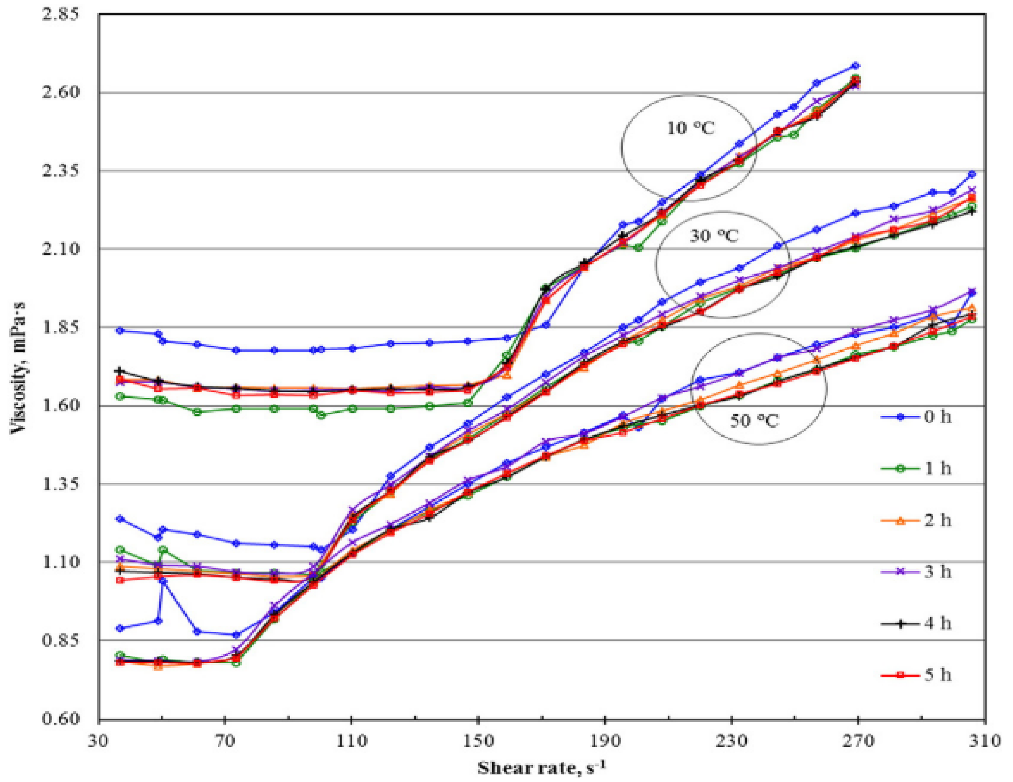 Machines 11 00112 g008 Machines 11 00112 g008