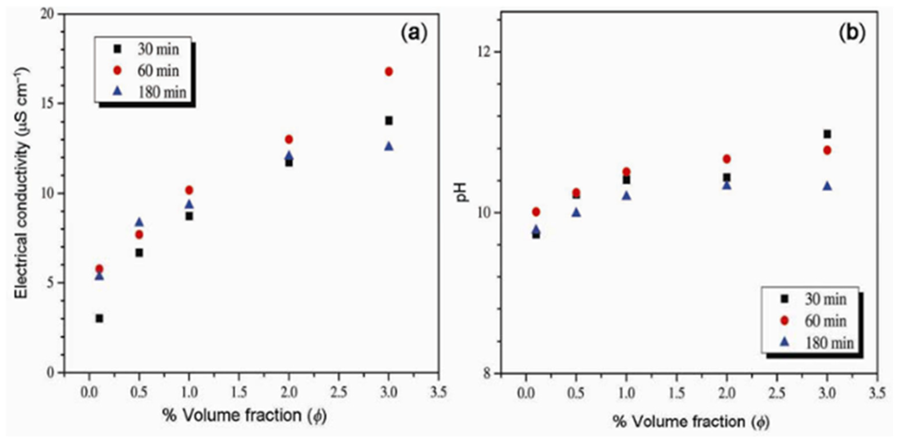 Machines 11 00112 g010 Machines 11 00112 g010