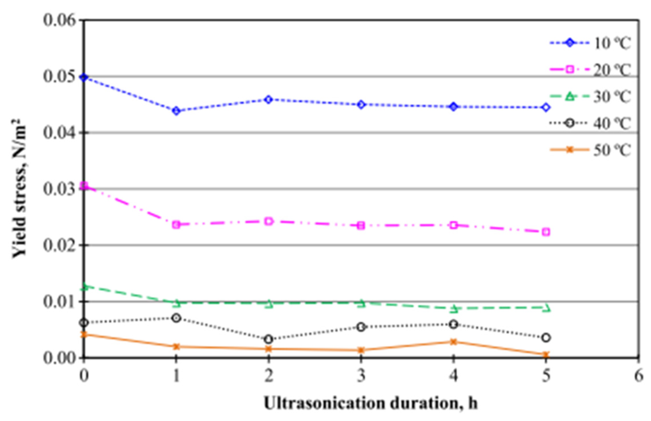 Machines 11 00112 g011 Machines 11 00112 g011