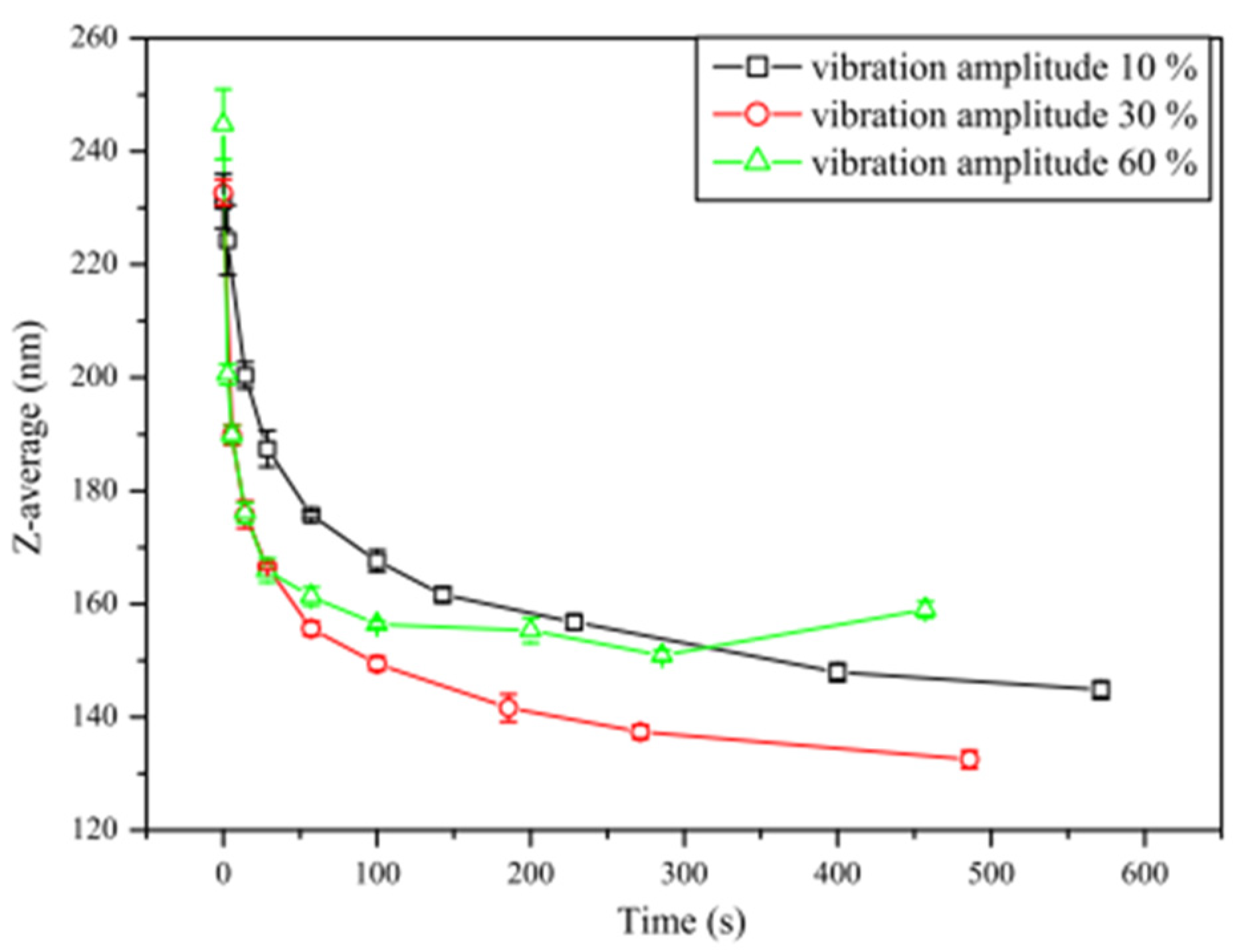 Machines 11 00112 g018 Machines 11 00112 g018