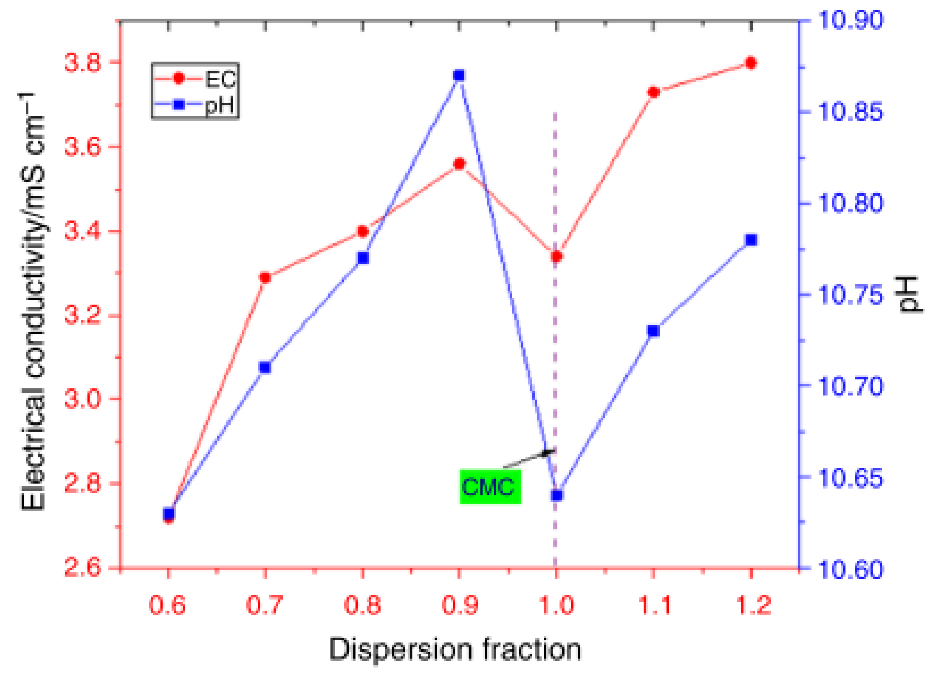 Machines 11 00112 g020 Machines 11 00112 g020