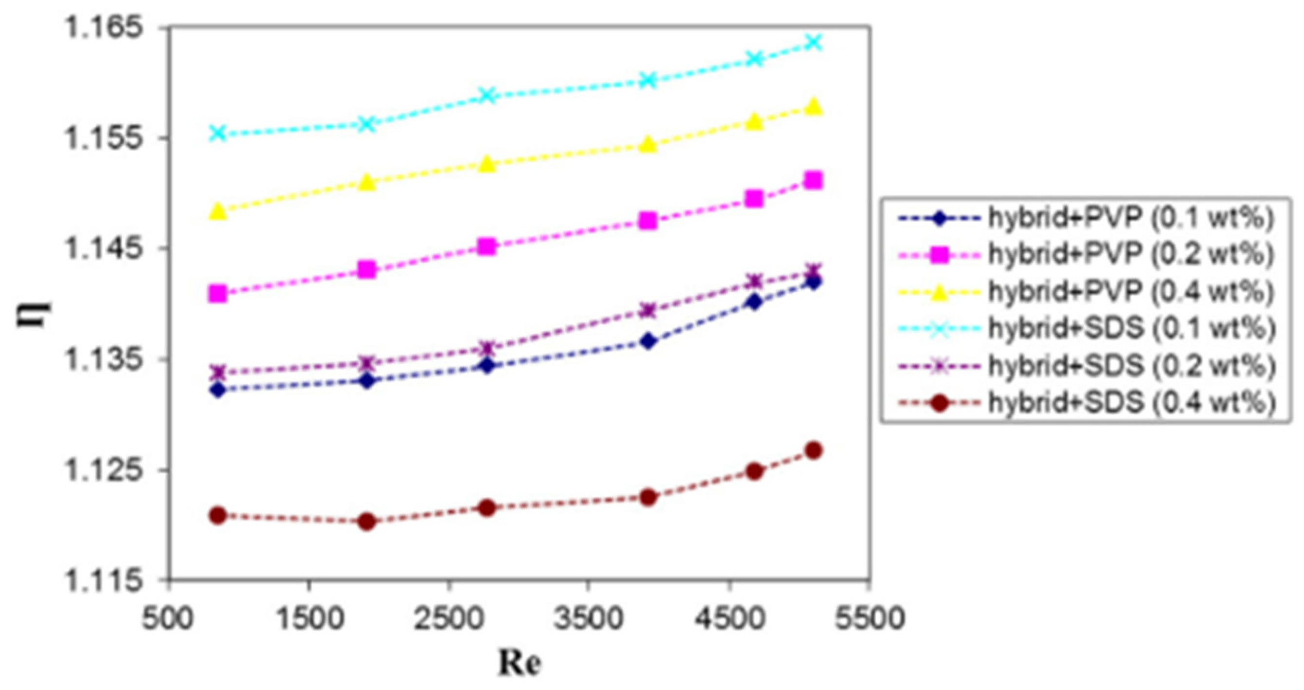 Machines 11 00112 g023 Machines 11 00112 g023