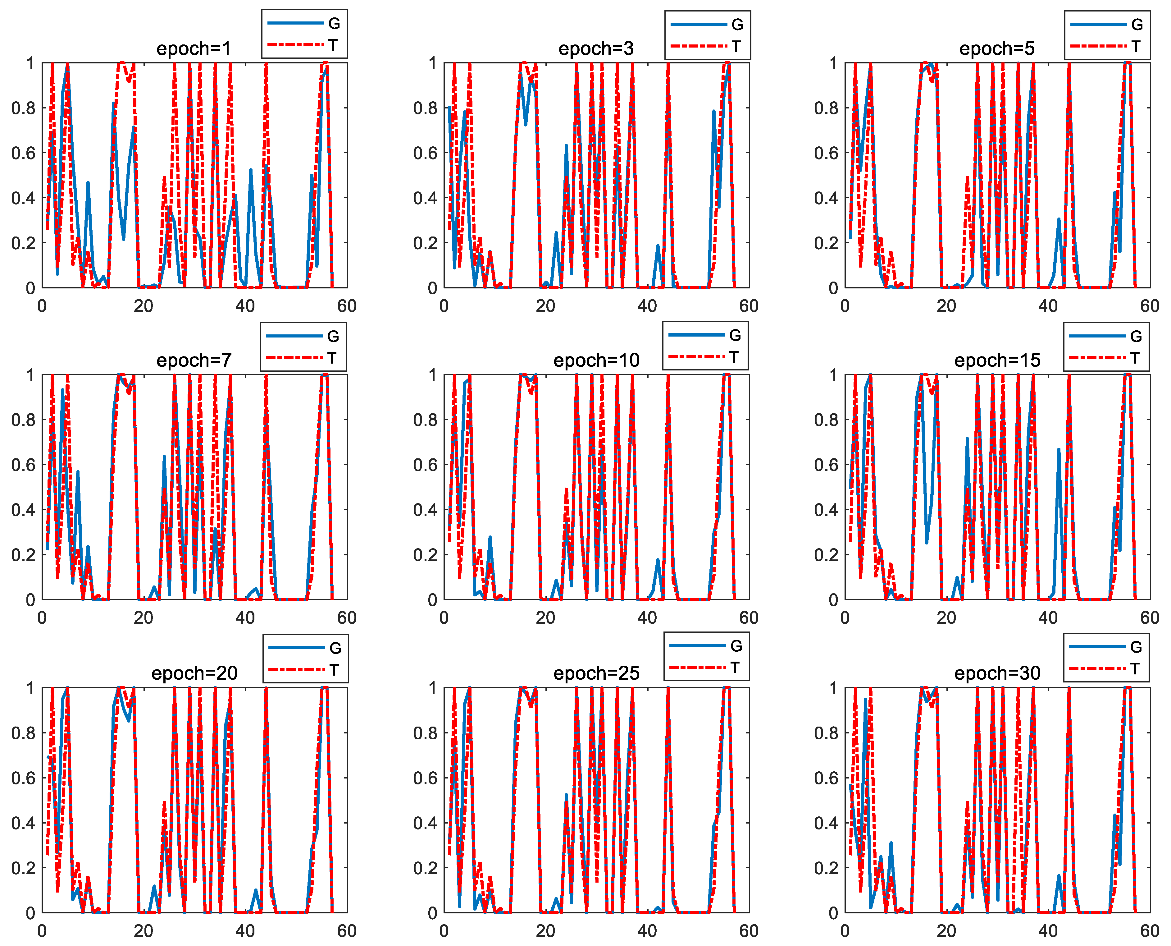 Machines 11 00114 g006
