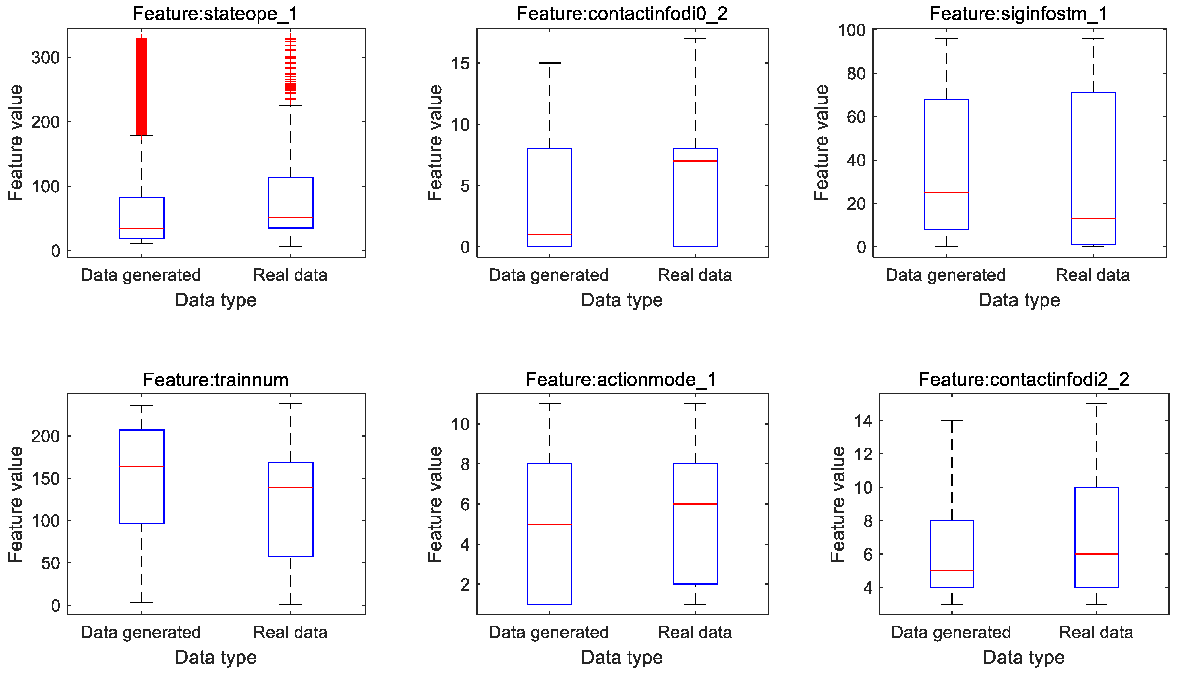 Machines 11 00114 g007