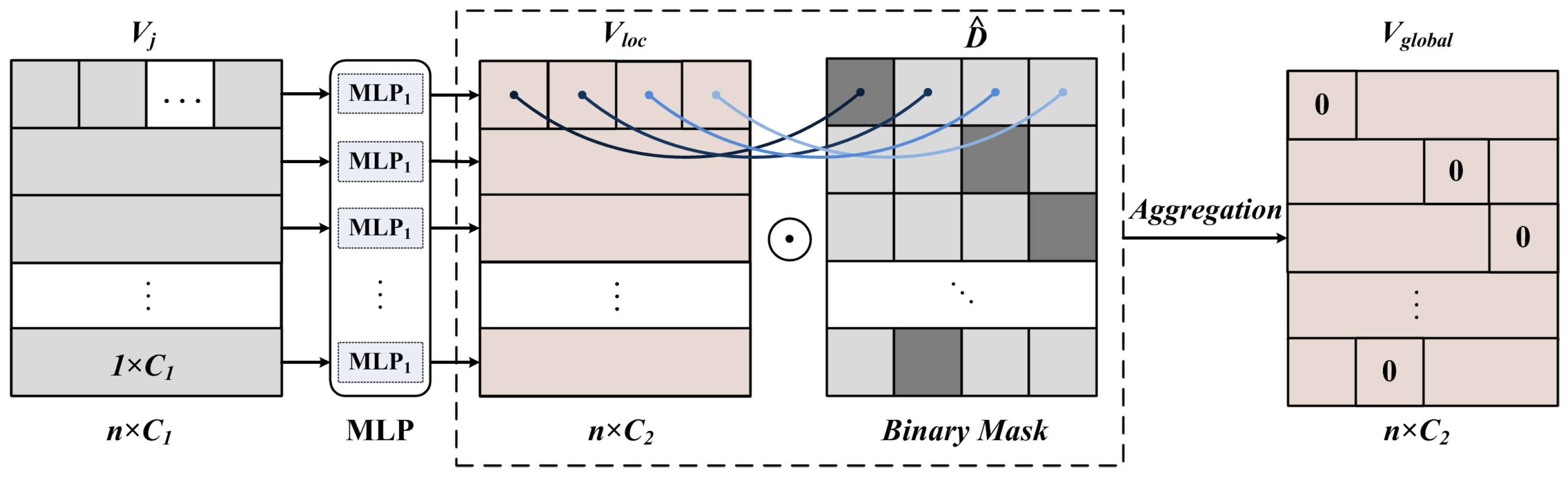 Machines 11 00116 g002 Machines 11 00116 g002