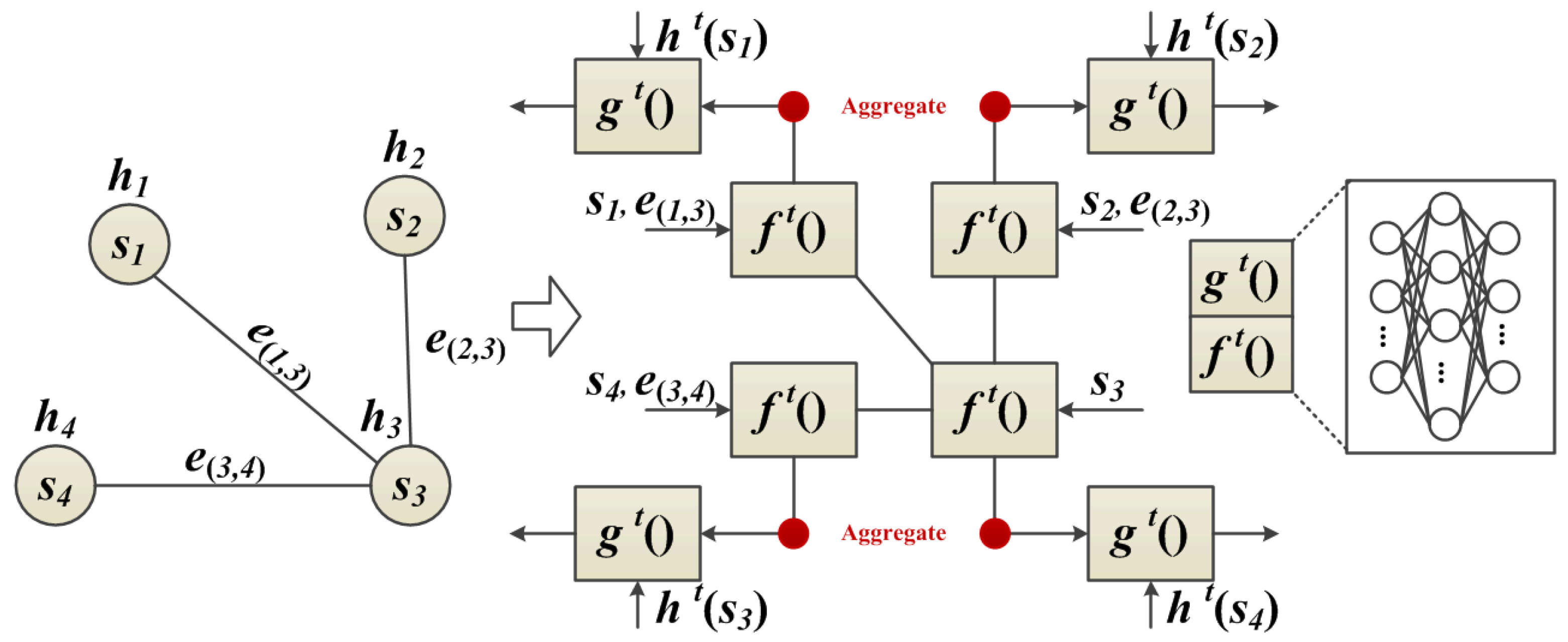 Machines 11 00116 g004 Machines 11 00116 g004