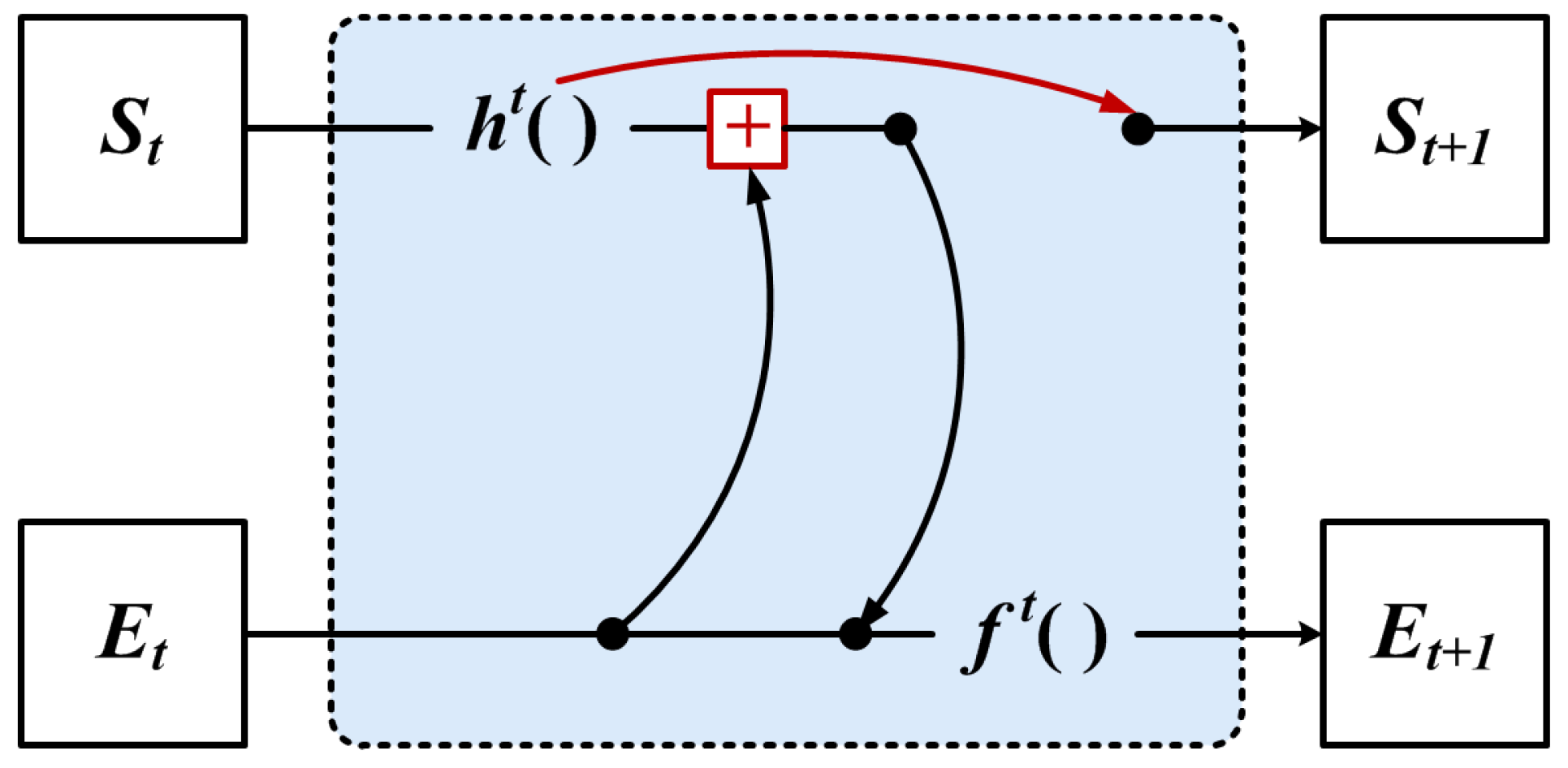 Machines 11 00116 g007 Machines 11 00116 g007