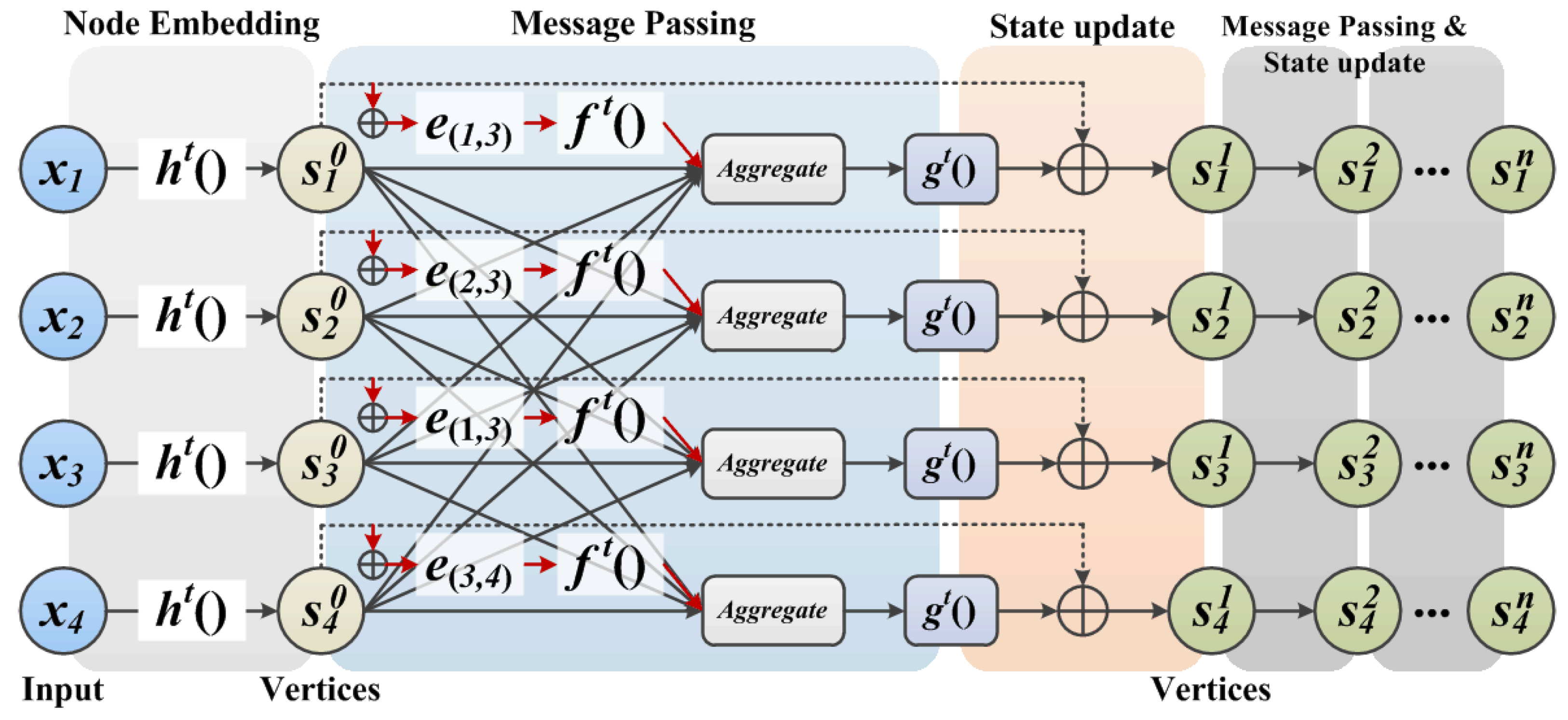 Machines 11 00116 g009 Machines 11 00116 g009