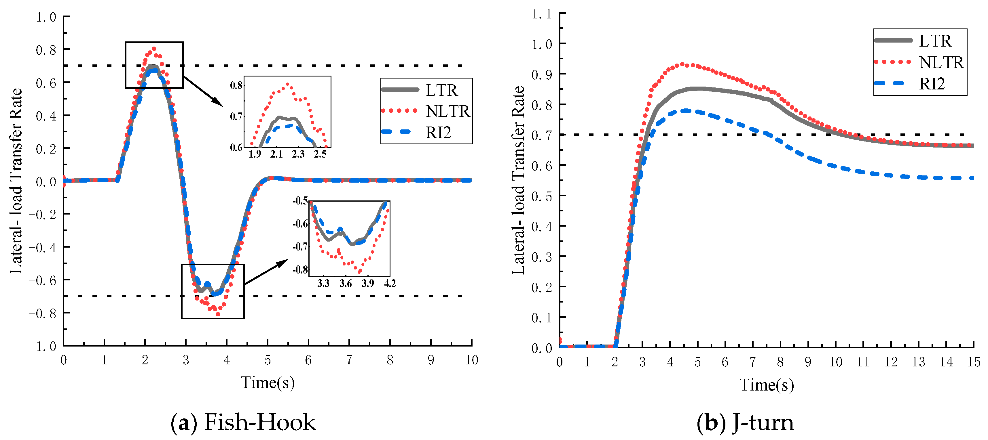 Machines 11 00117 g003 Machines 11 00117 g003