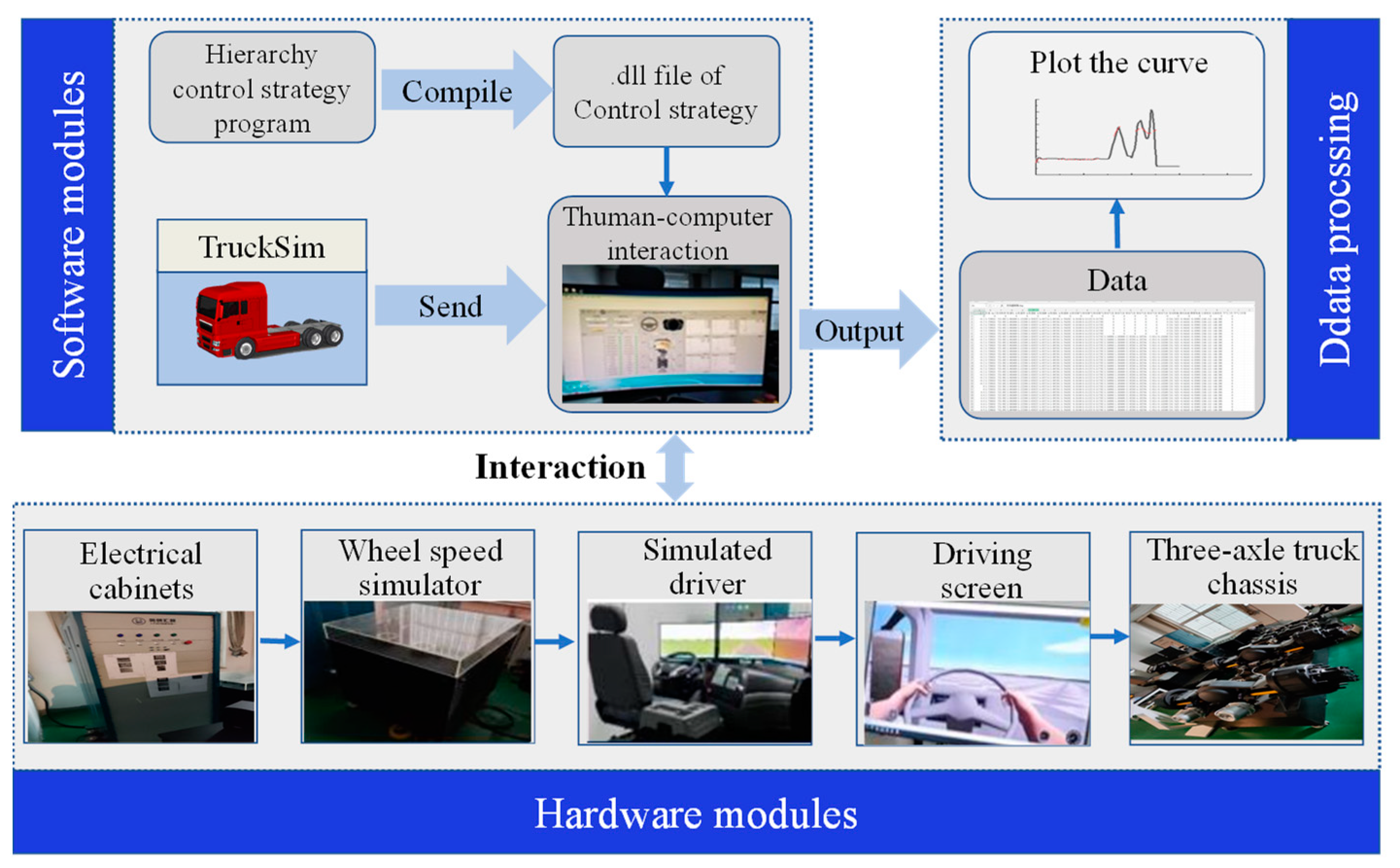 Machines 11 00117 g010 Machines 11 00117 g010