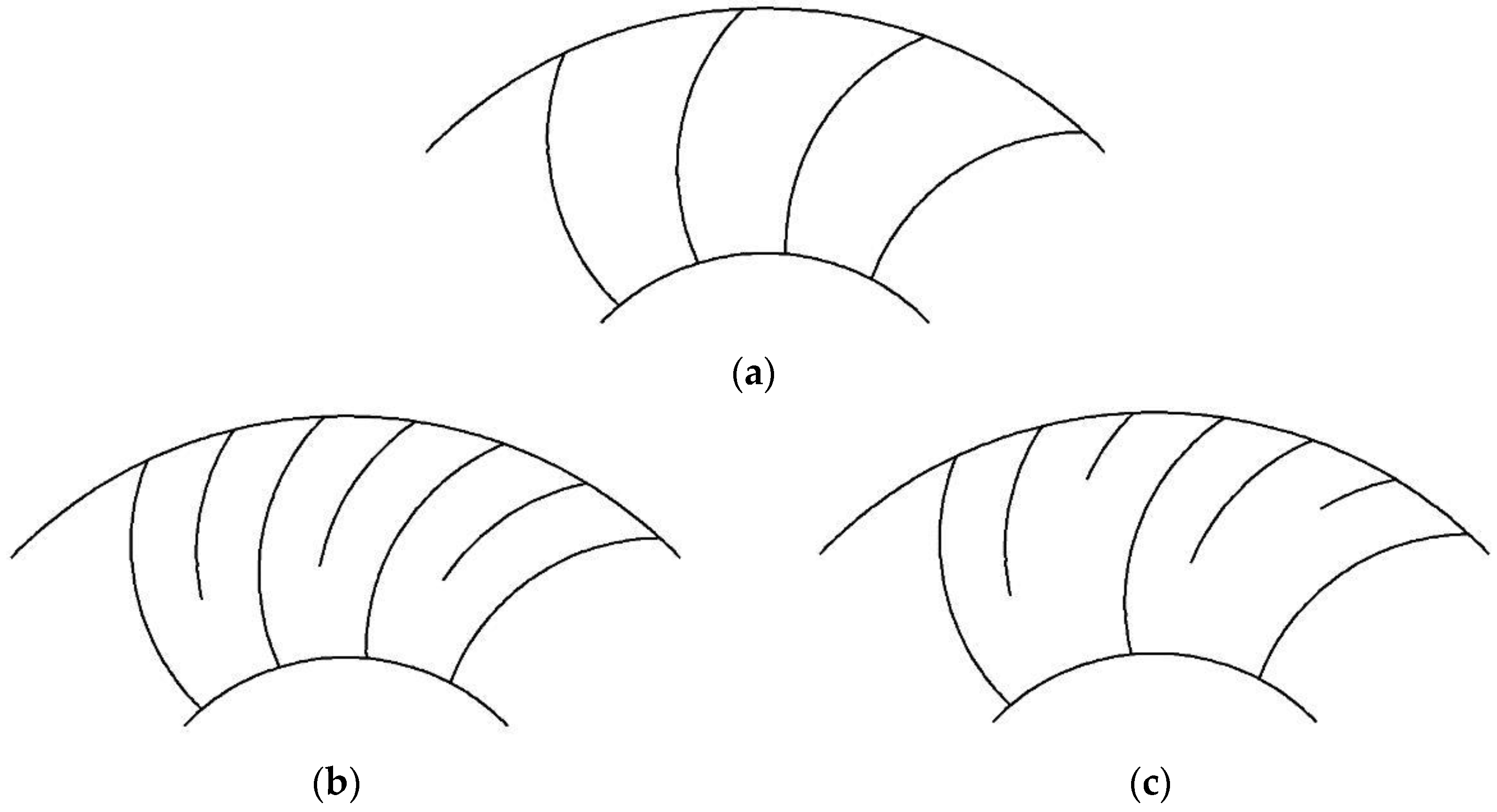 Machines 11 00118 g002