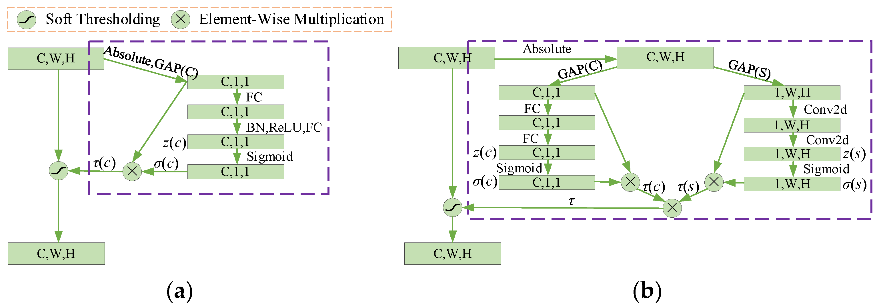 Machines 11 00119 g001
