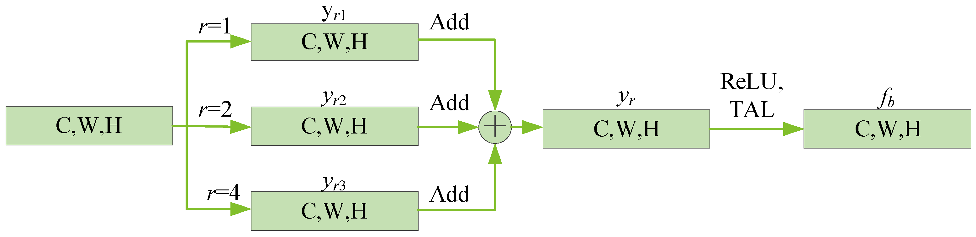 Machines 11 00119 g002