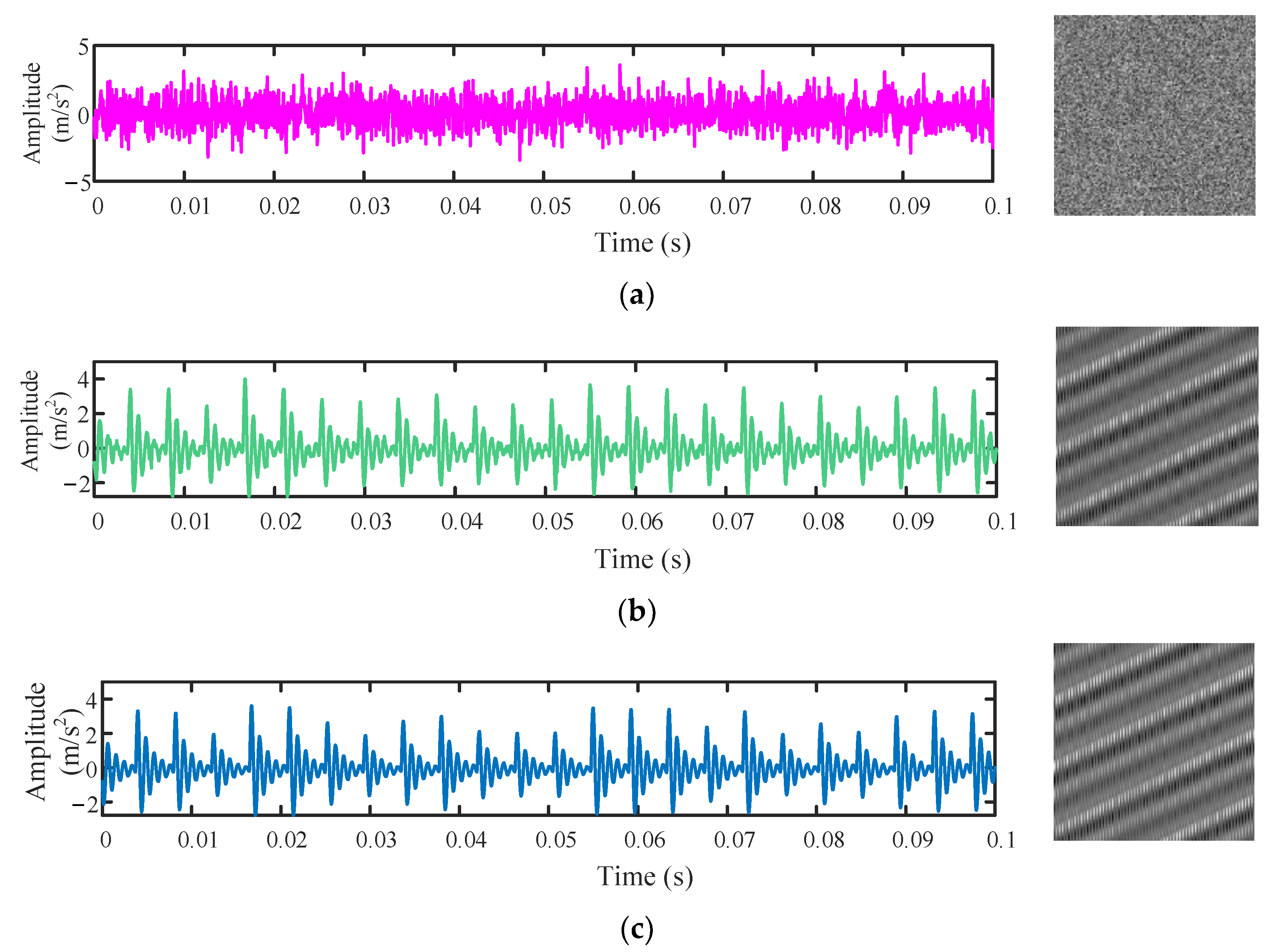 Machines 11 00119 g006