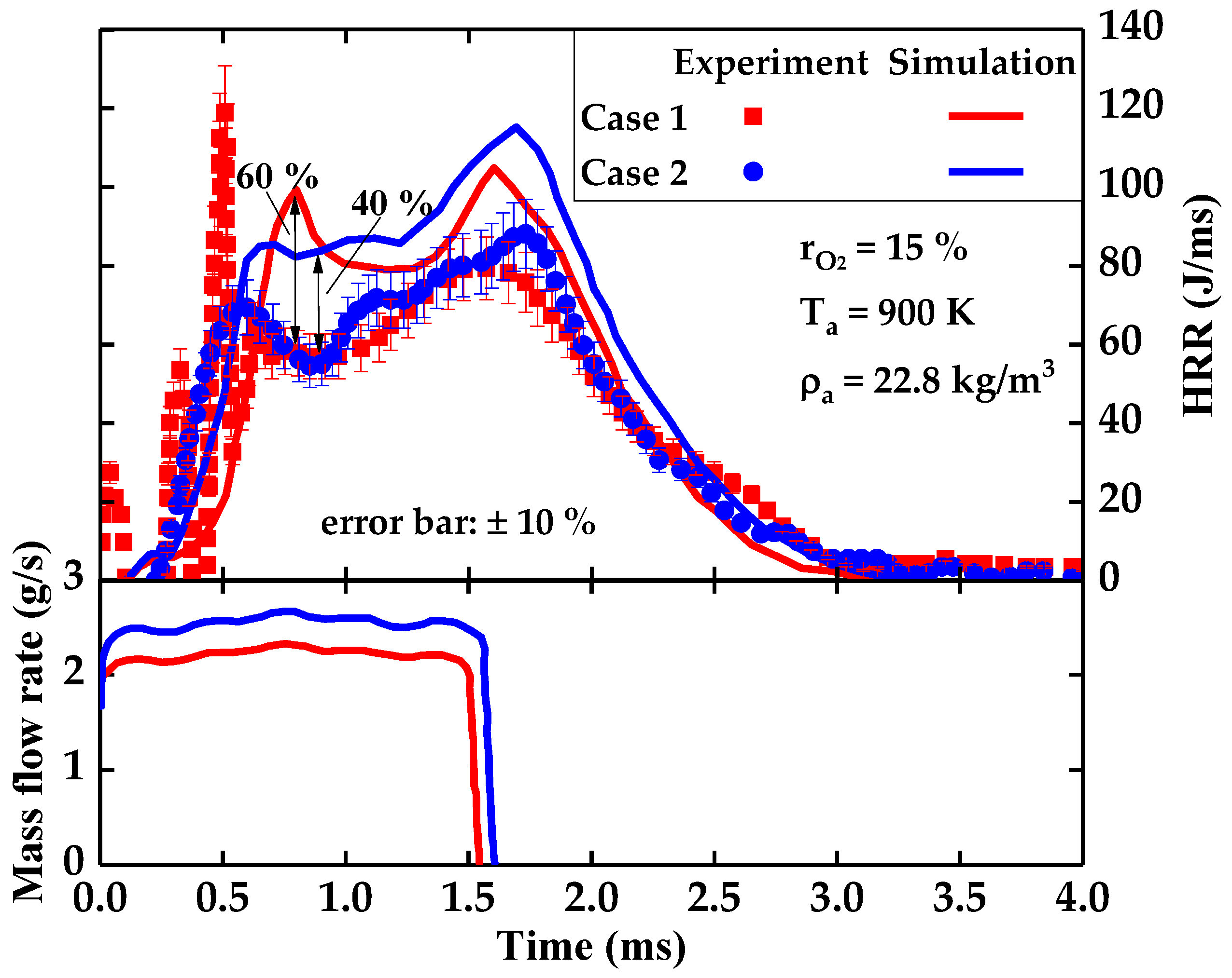 Machines 11 00120 g003 Machines 11 00120 g003