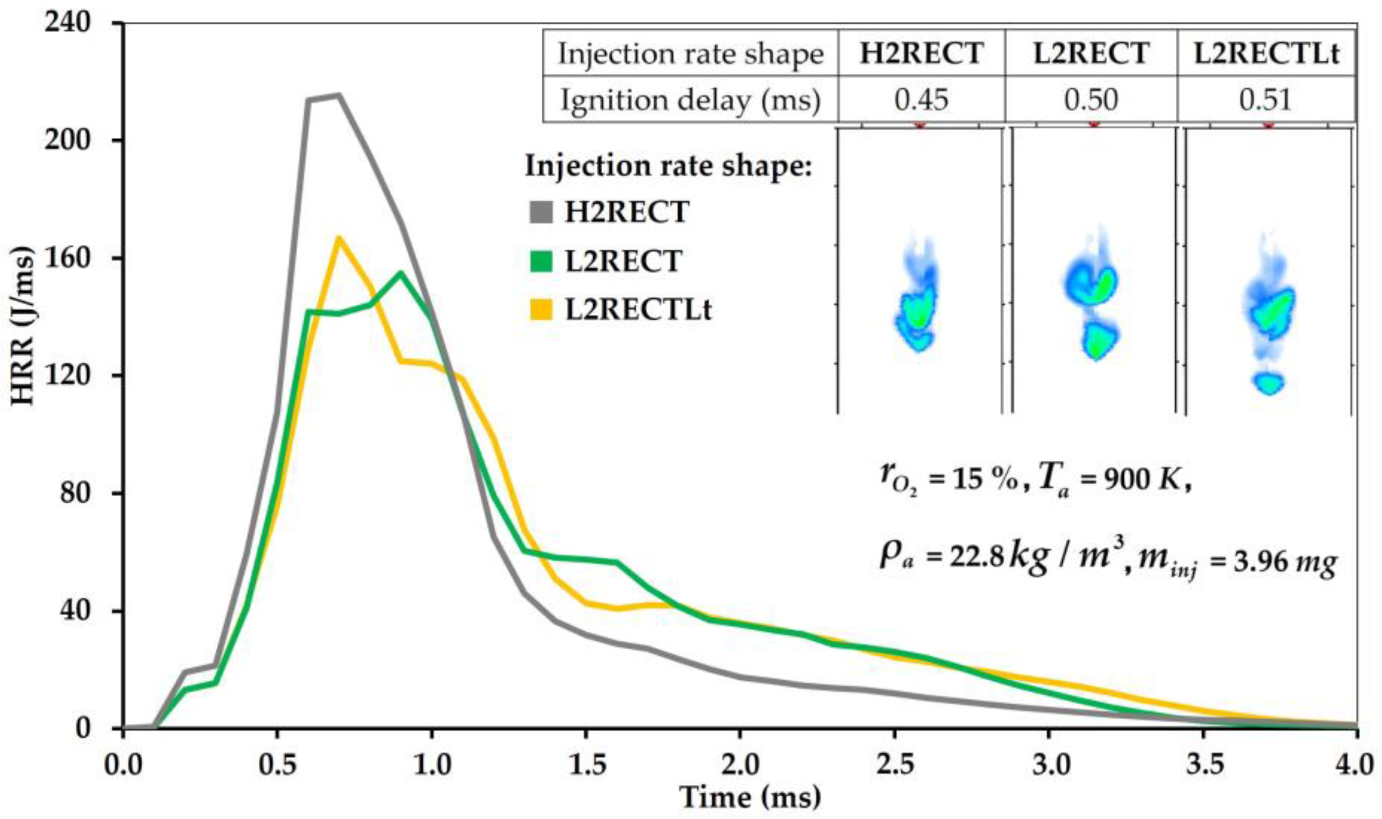 Machines 11 00120 g008 Machines 11 00120 g008