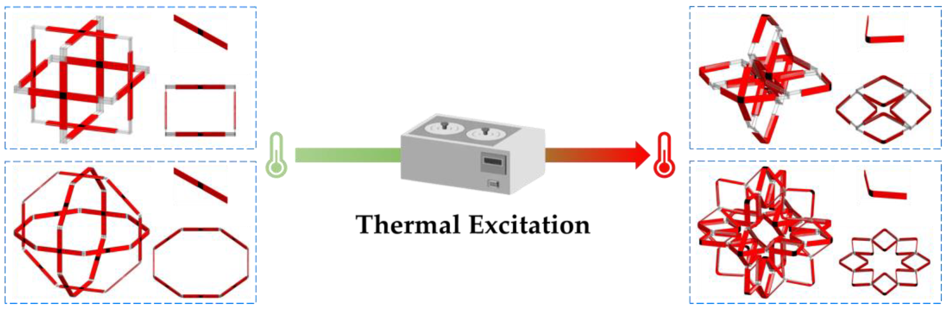 Machines 11 00121 g001