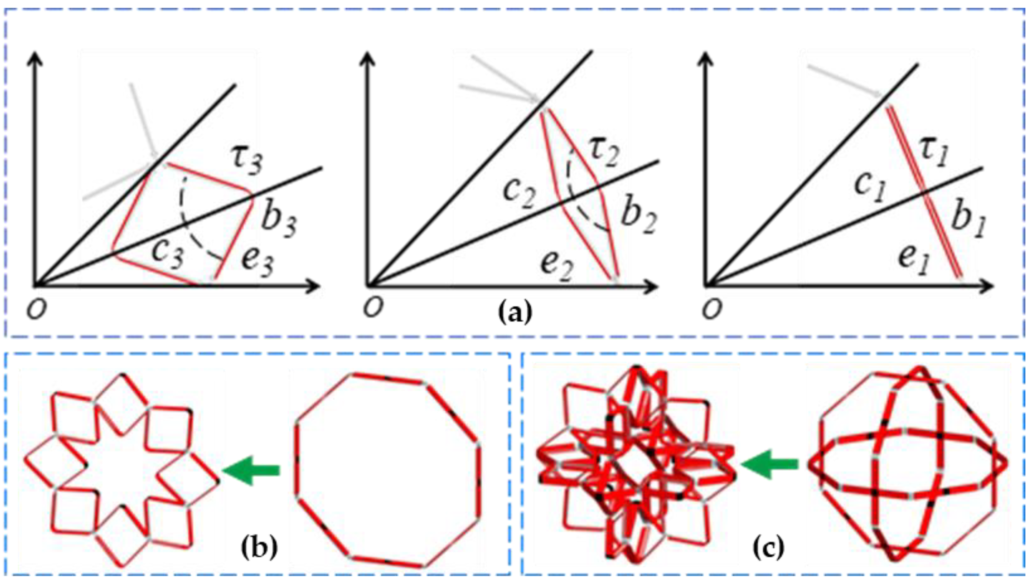 Machines 11 00121 g005