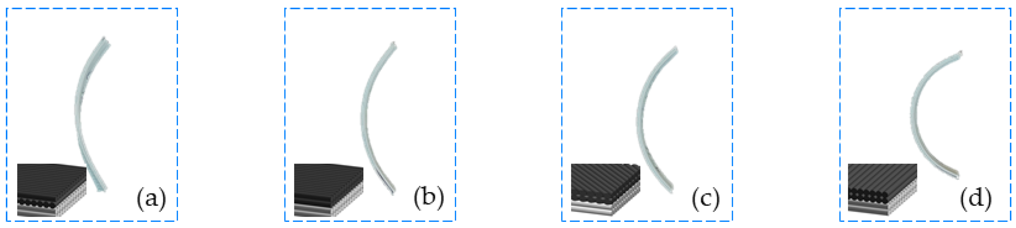 Machines 11 00121 g008