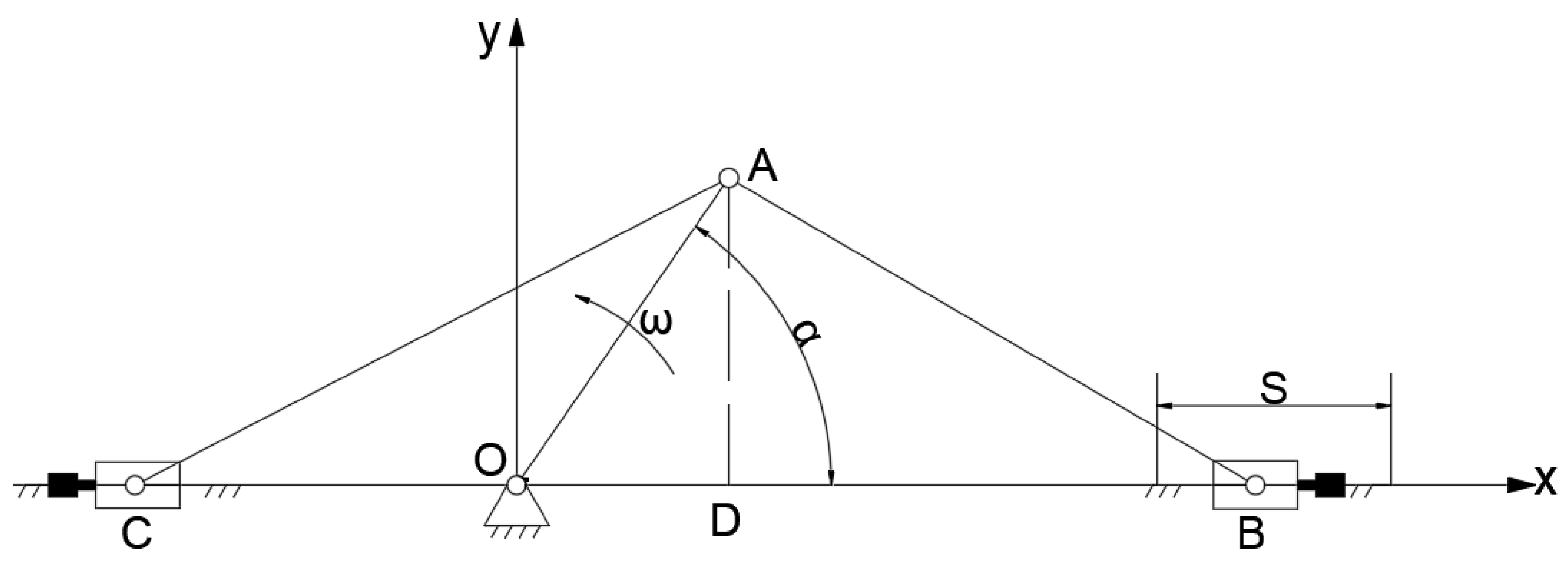Machines 11 00123 g003 Machines 11 00123 g003