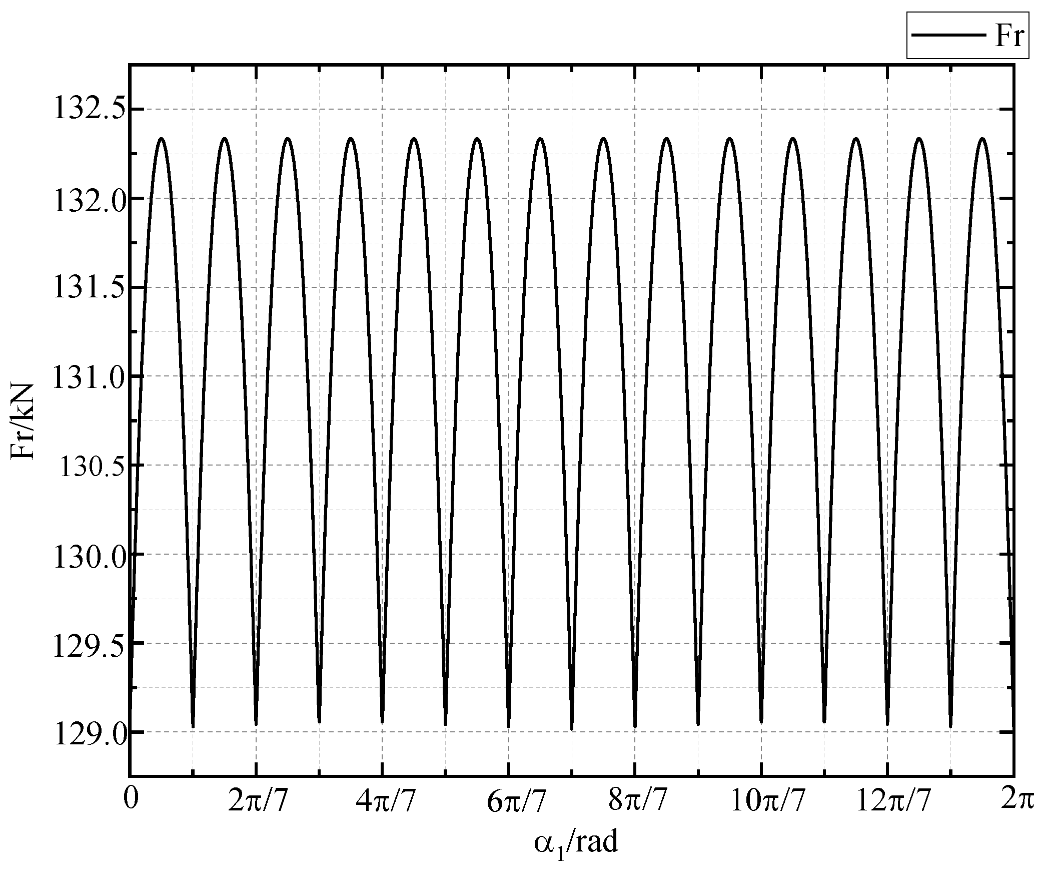 Machines 11 00123 g007 Machines 11 00123 g007
