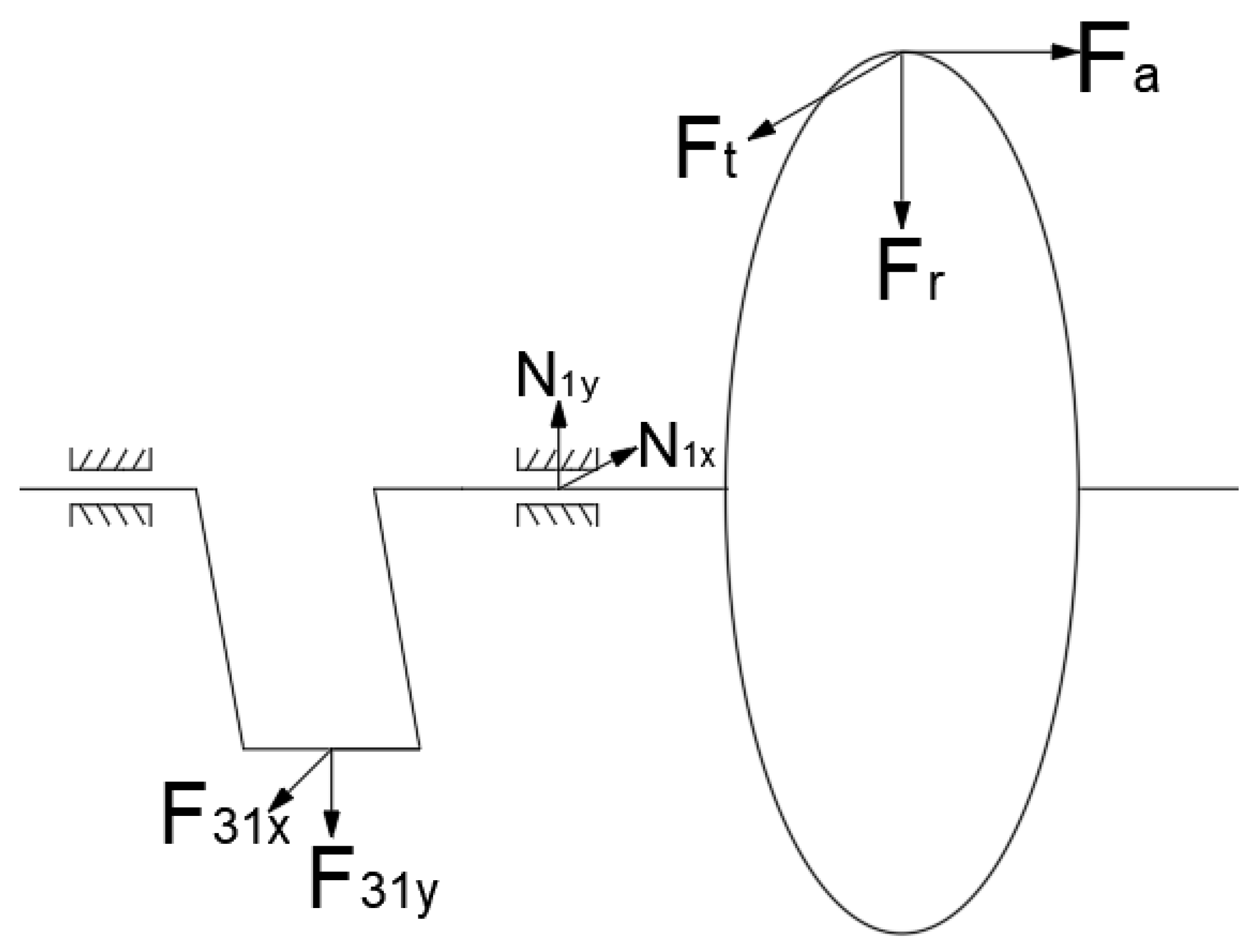Machines 11 00123 g008 Machines 11 00123 g008