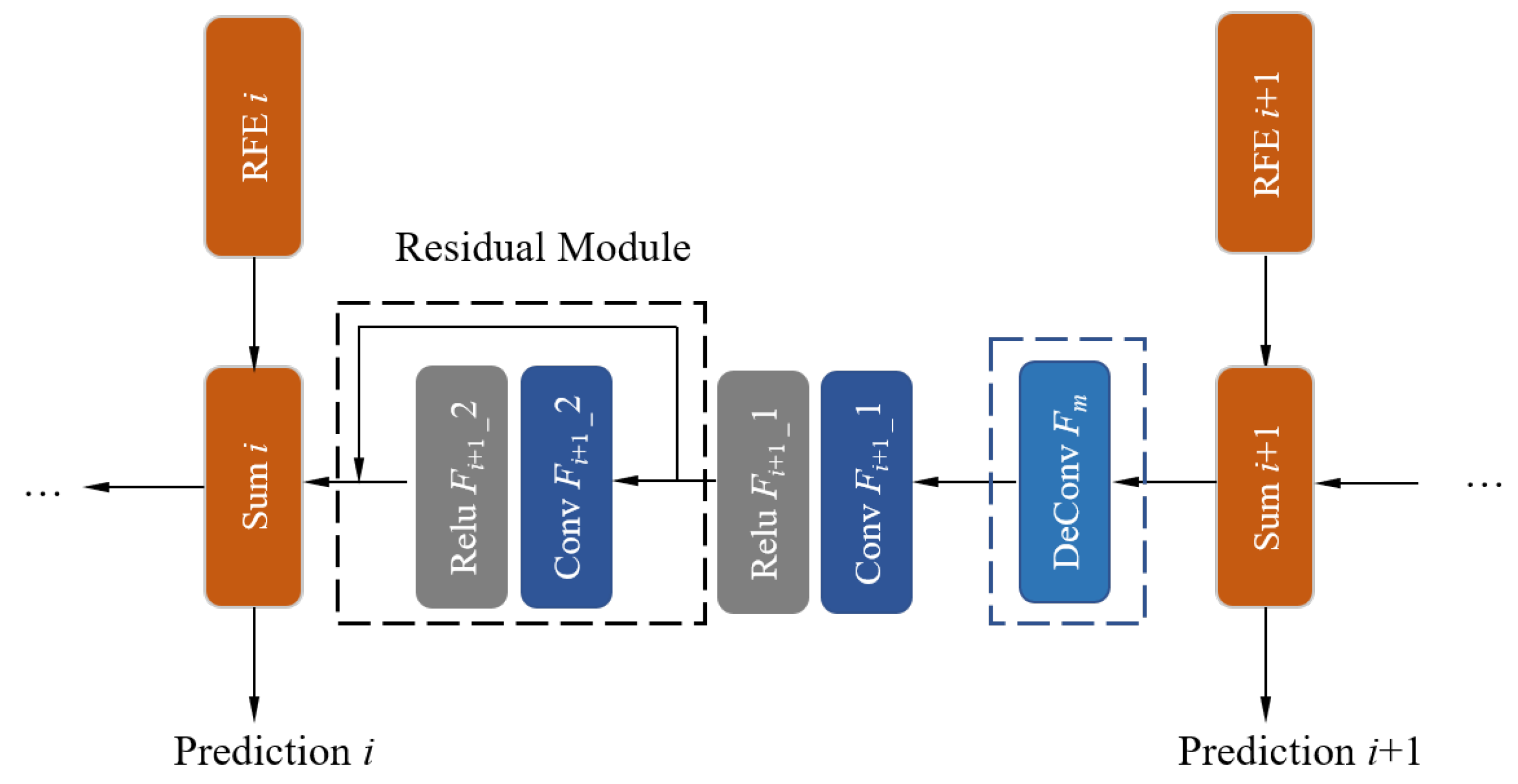 Machines 11 00124 g006