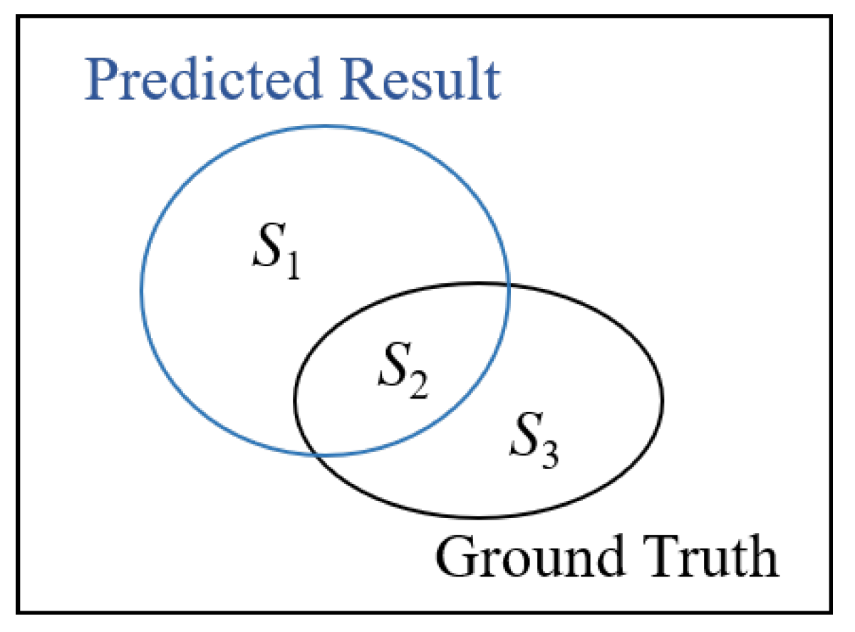 Machines 11 00124 g007