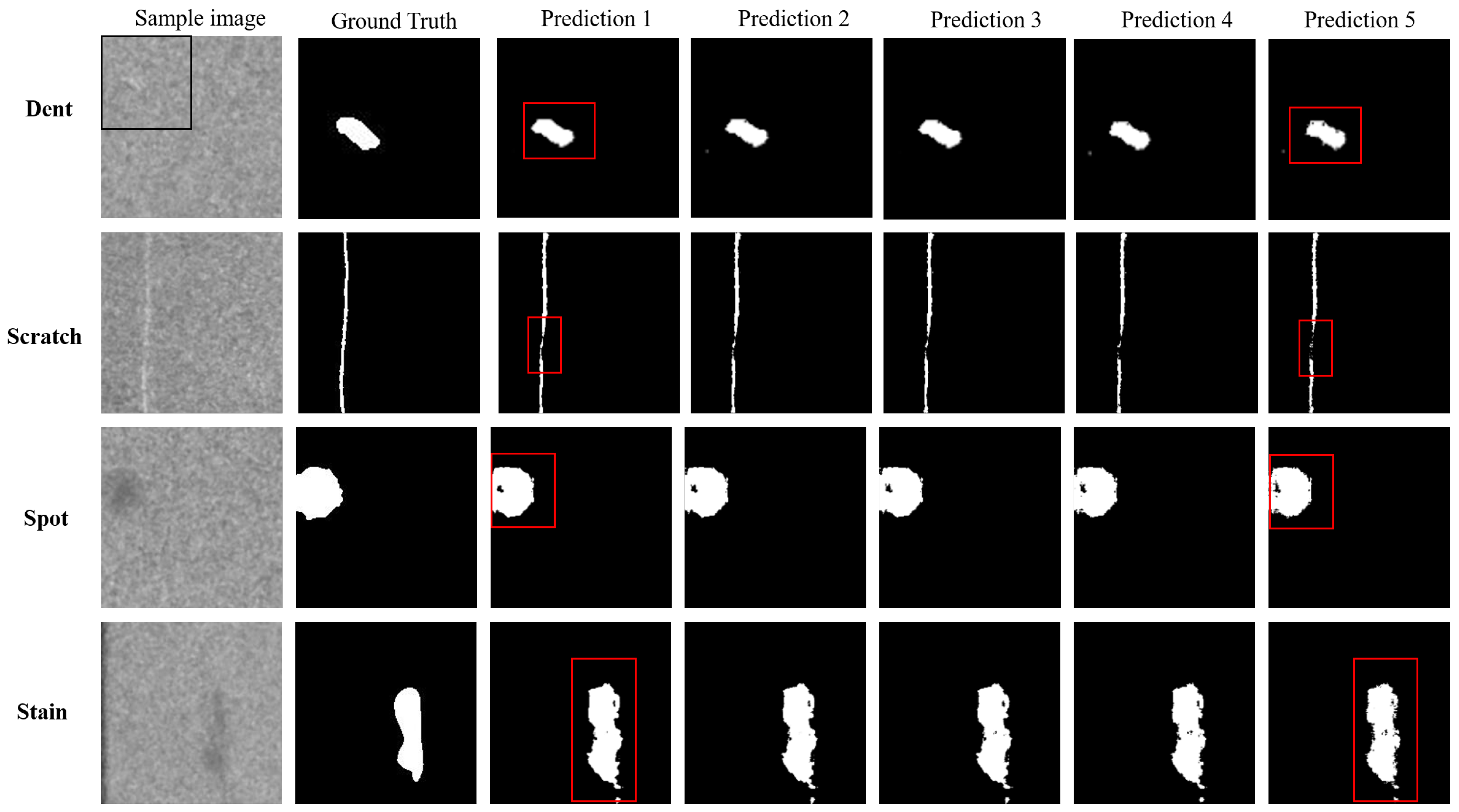 Machines 11 00124 g008