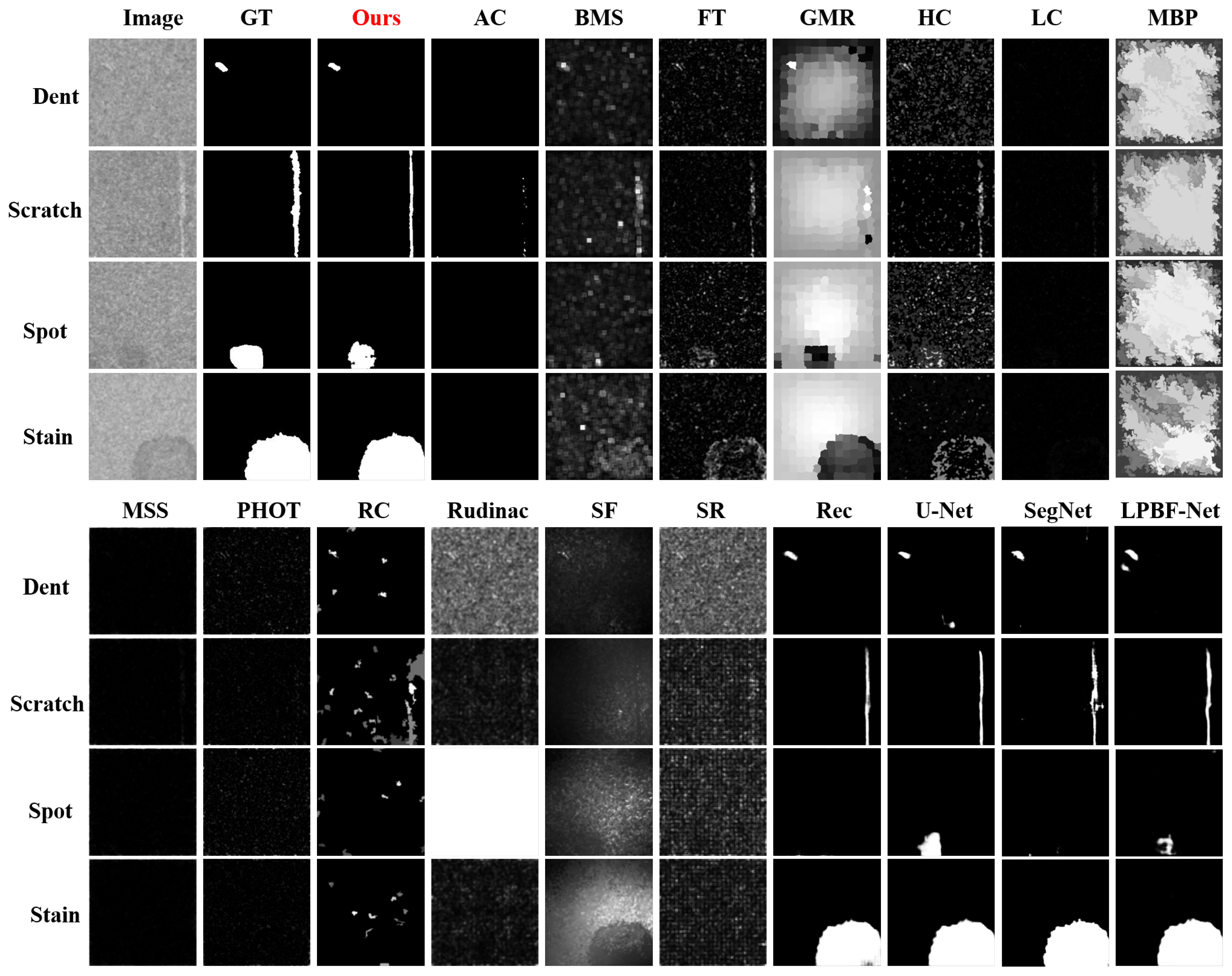 Machines 11 00124 g009